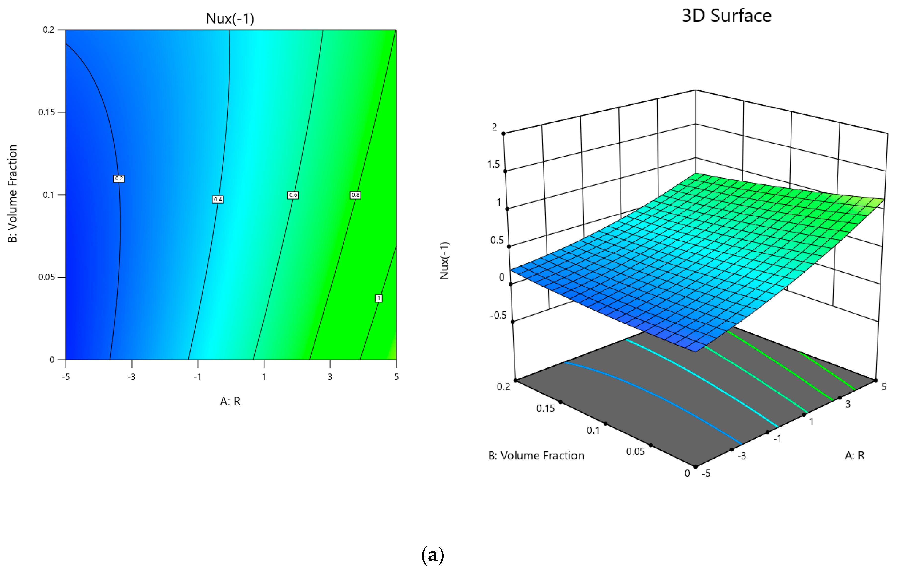Mathematics 11 00939 g015a