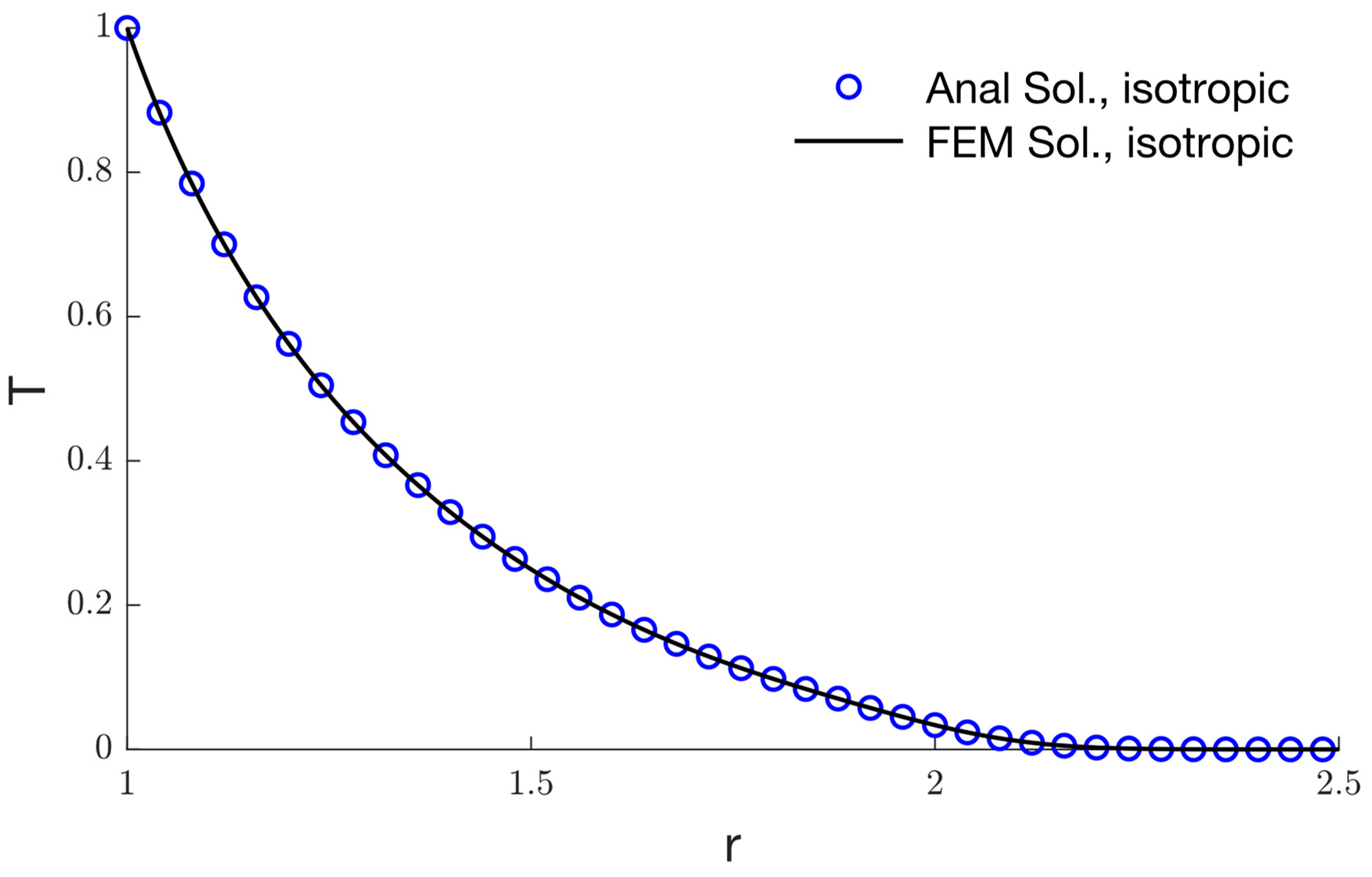 Mathematics 11 00955 g014