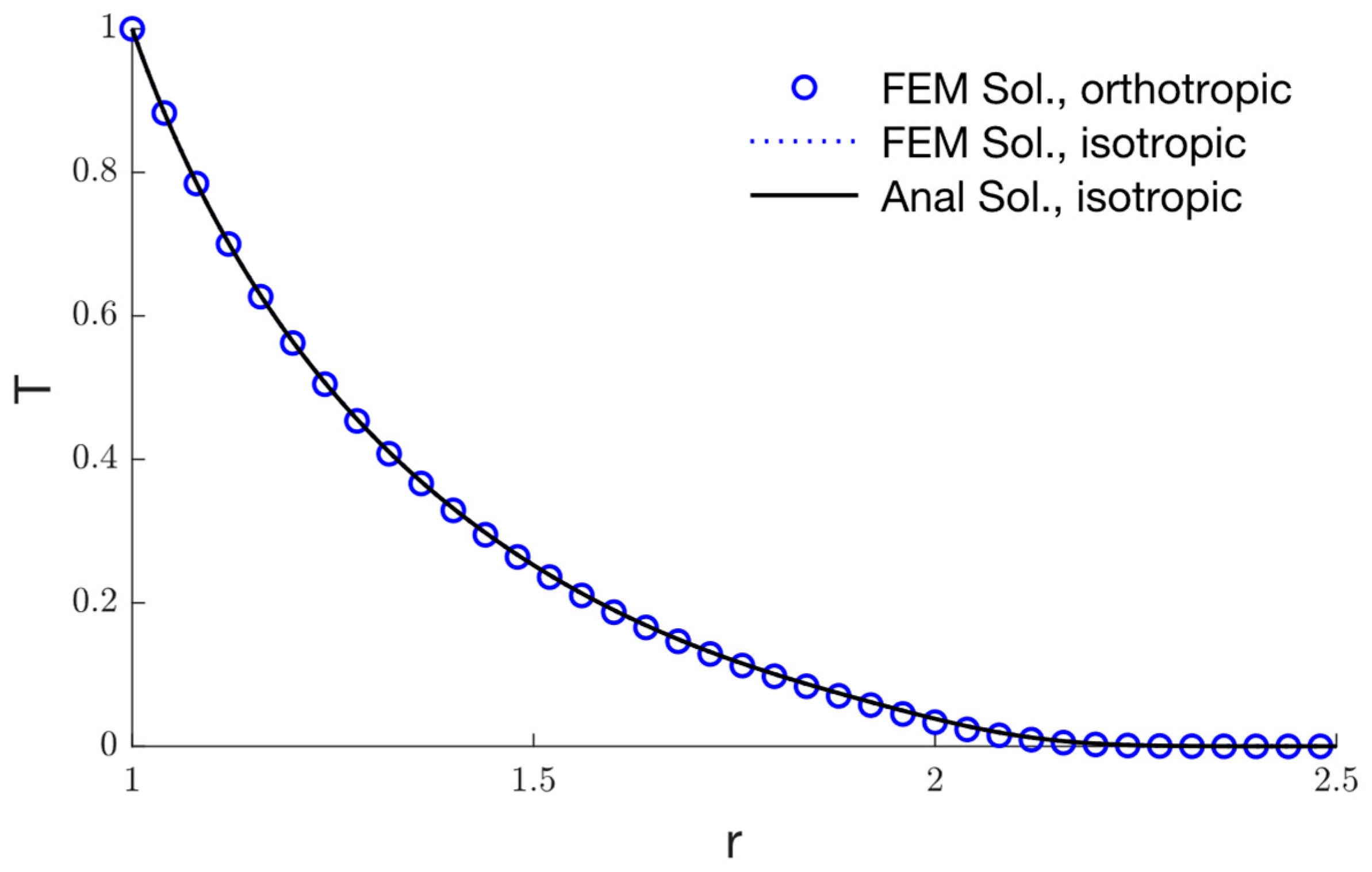 Mathematics 11 00955 g018a