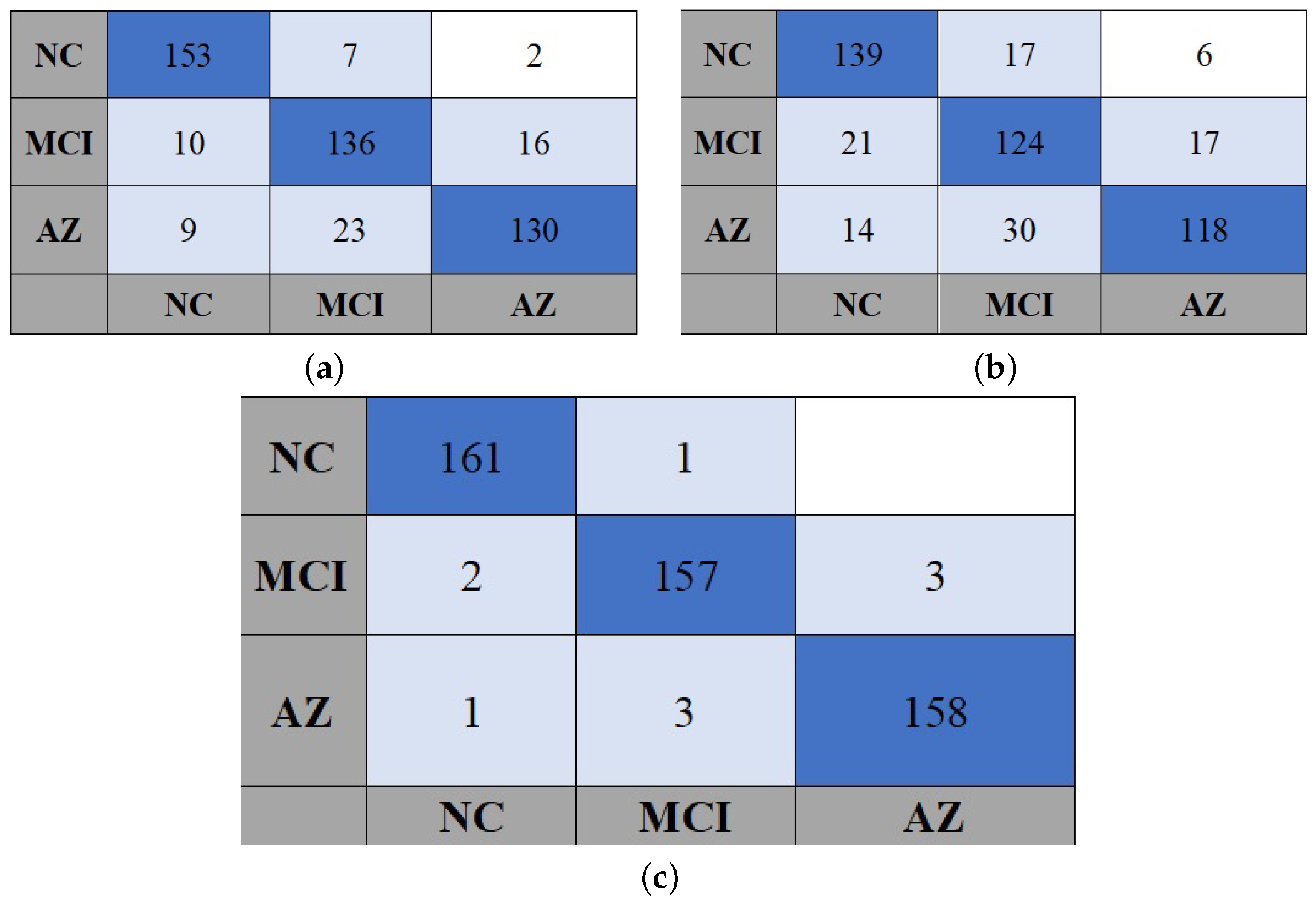 Mathematics 11 00957 g006