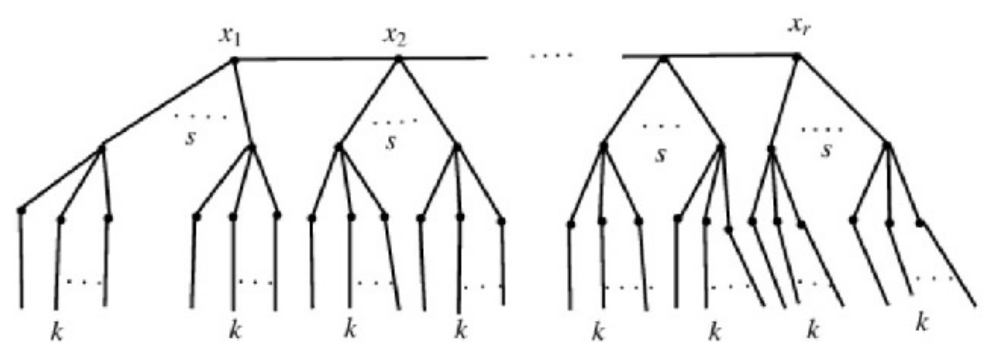 Mathematics 11 00960 g003
