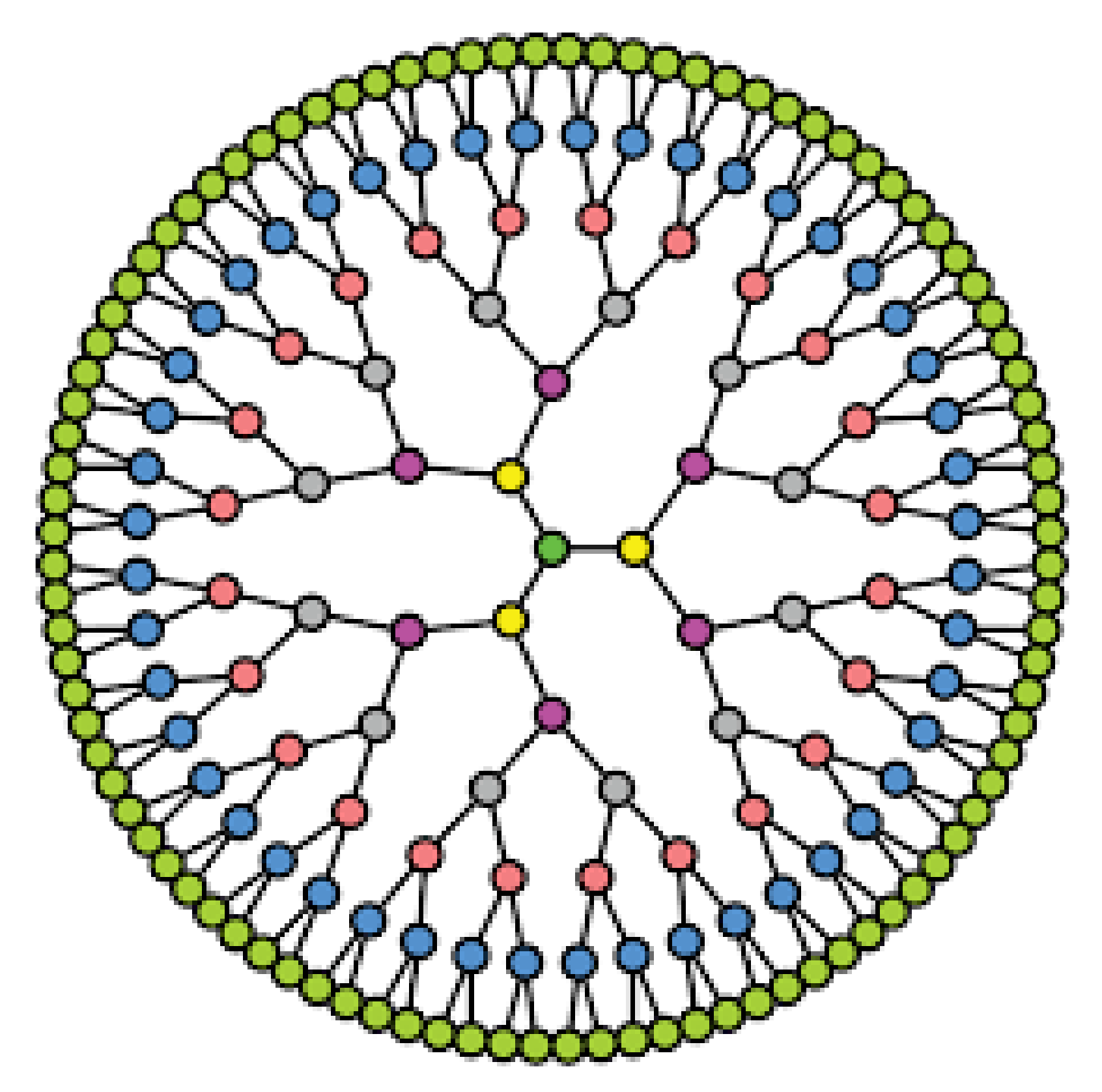 Mathematics 11 00960 g004