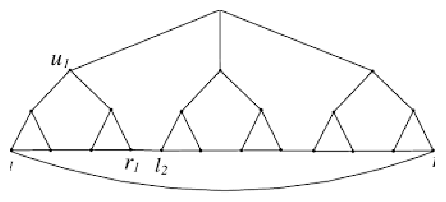 Mathematics 11 00960 g005