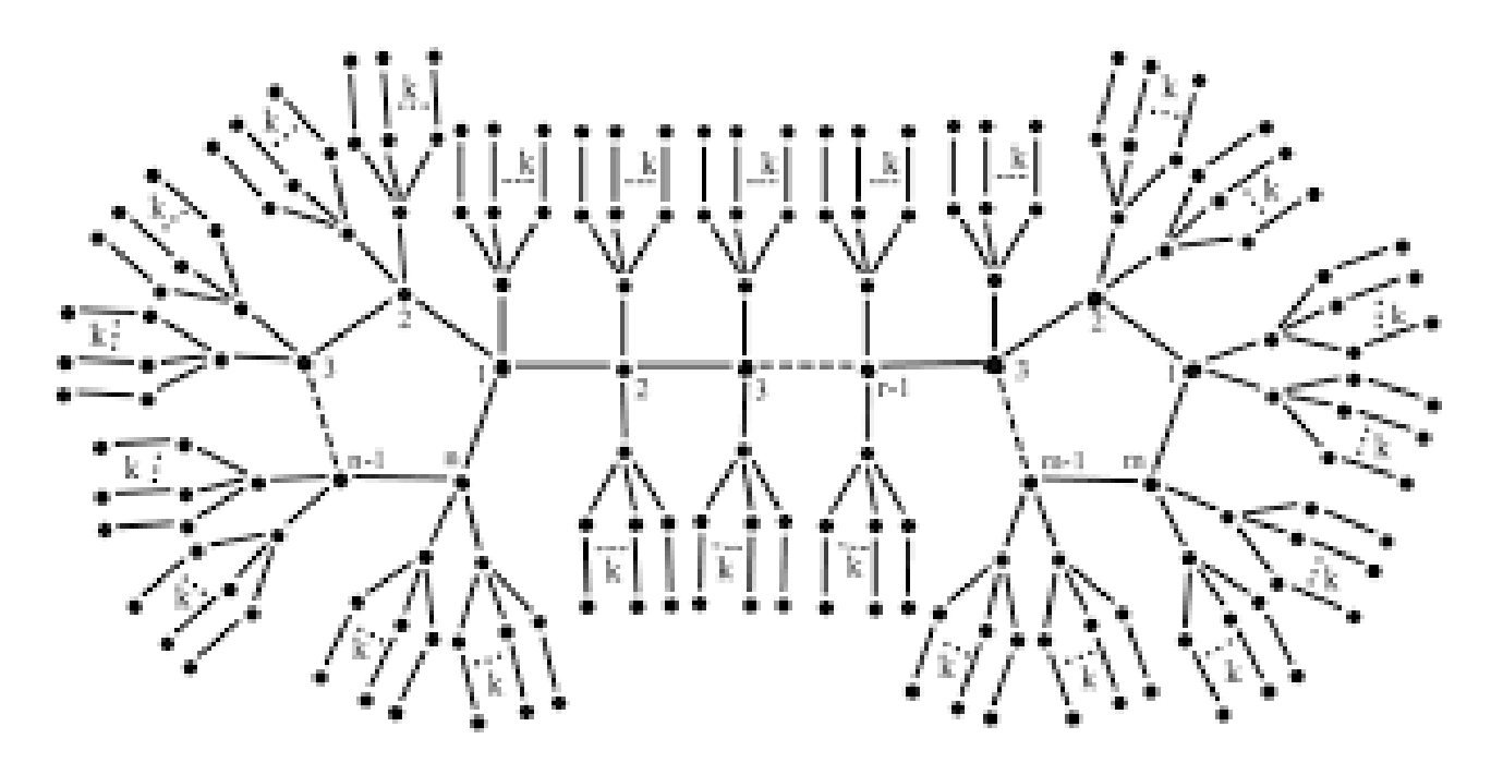 Mathematics 11 00960 g006