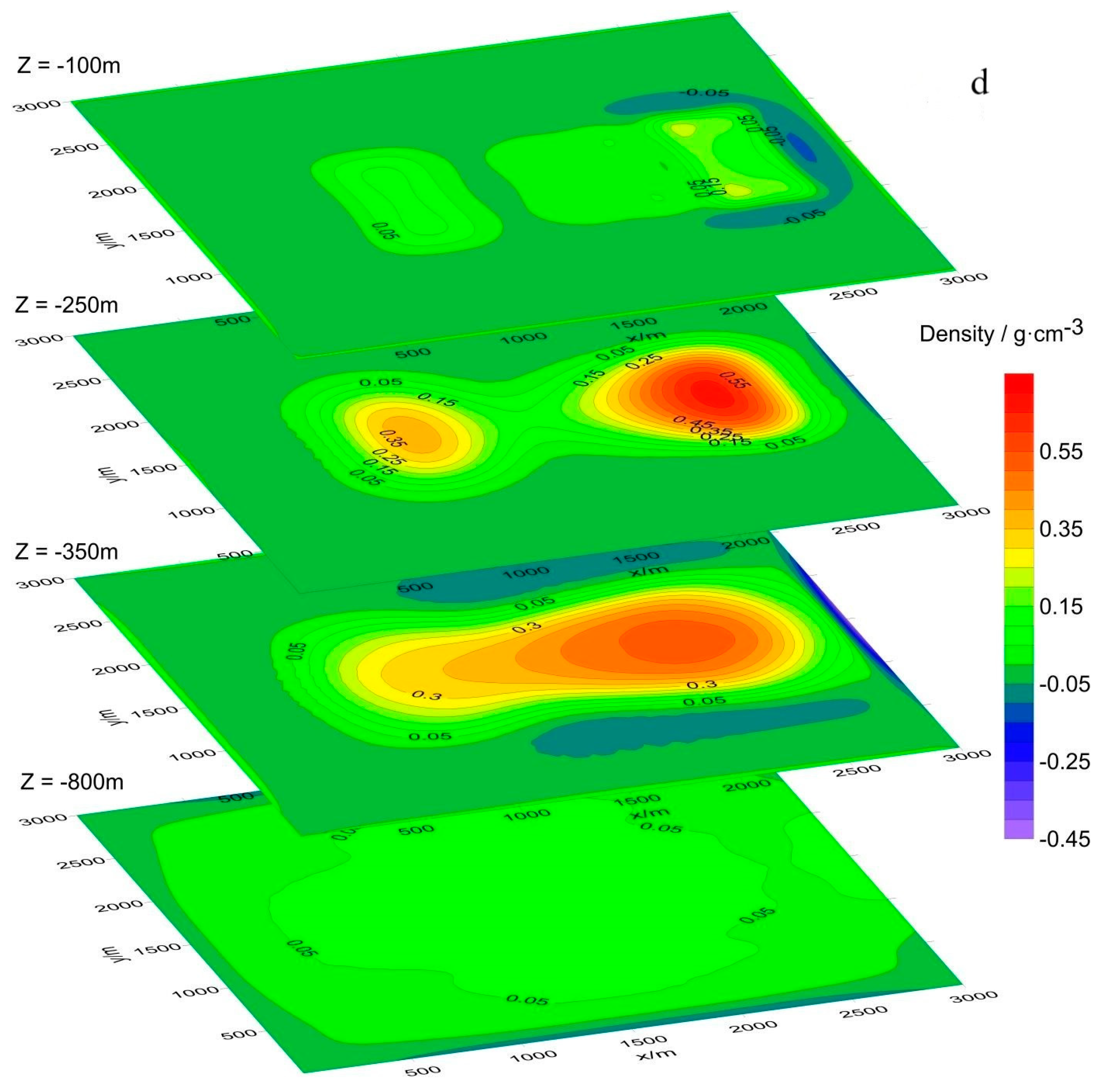 Mathematics 11 00962 g008b