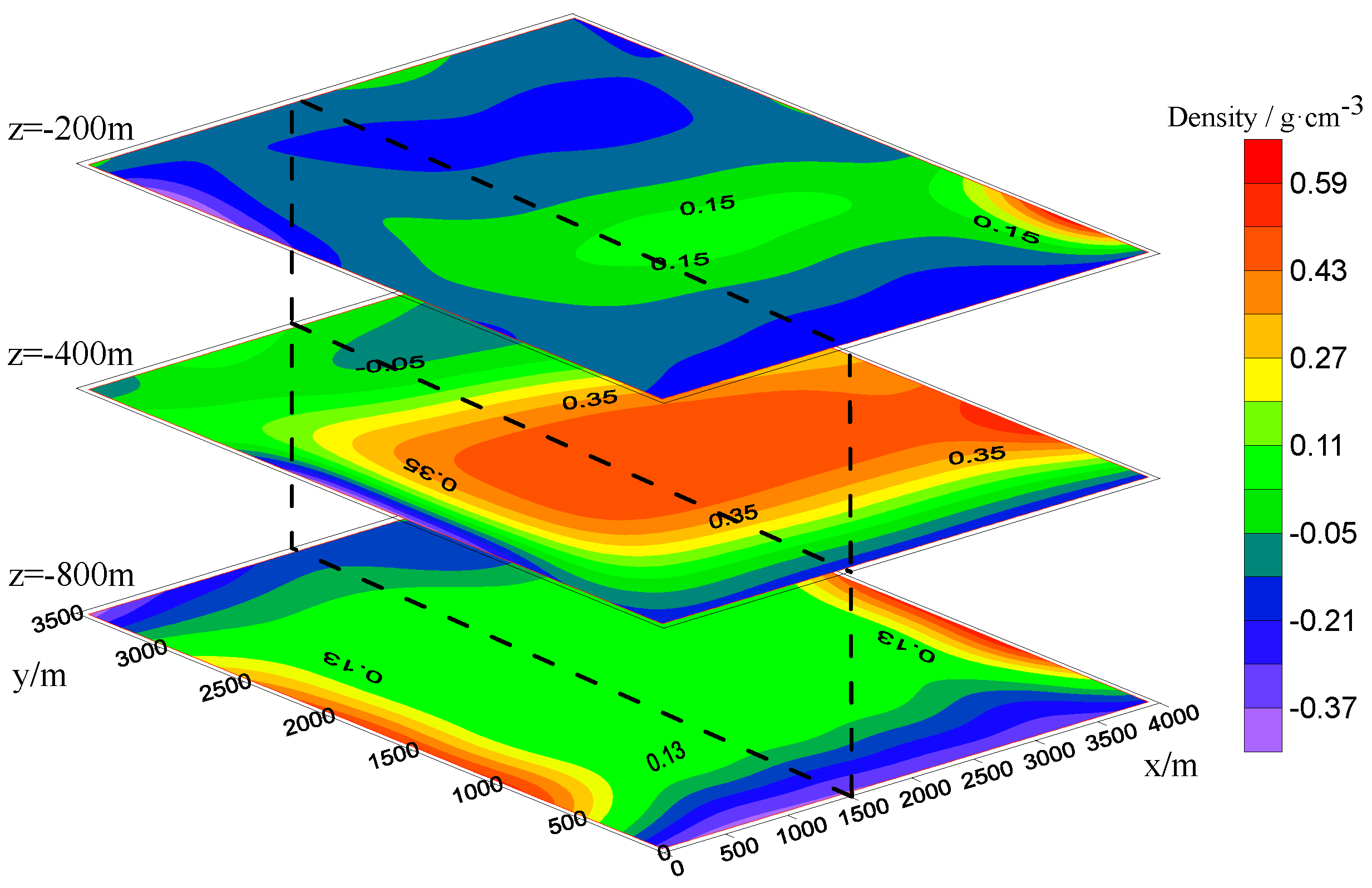 Mathematics 11 00962 g010