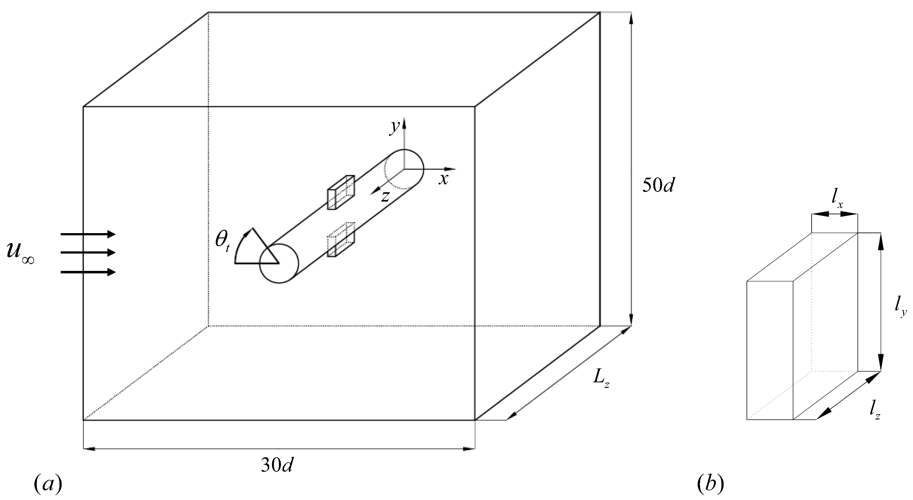 Mathematics 11 00968 g001