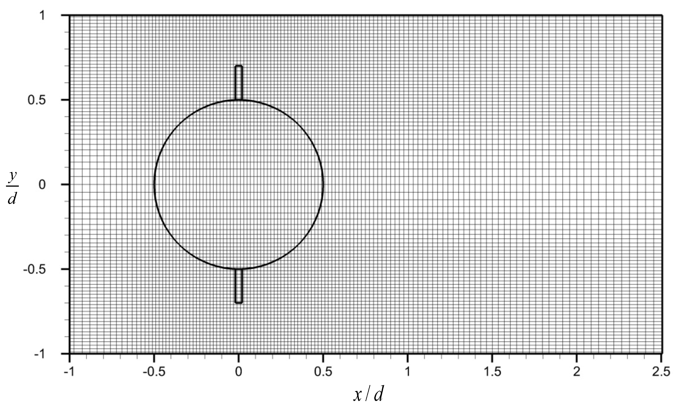Mathematics 11 00968 g003