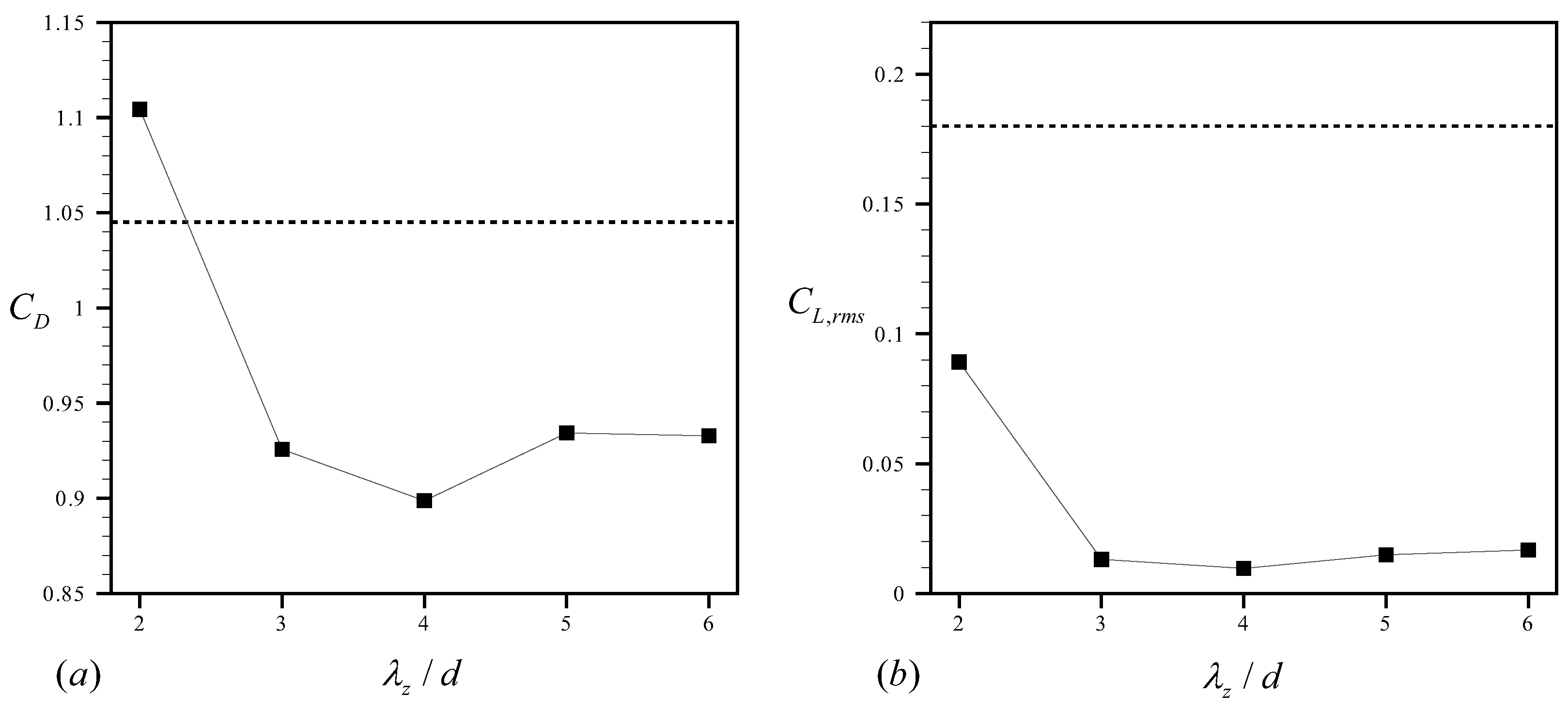 Mathematics 11 00968 g006
