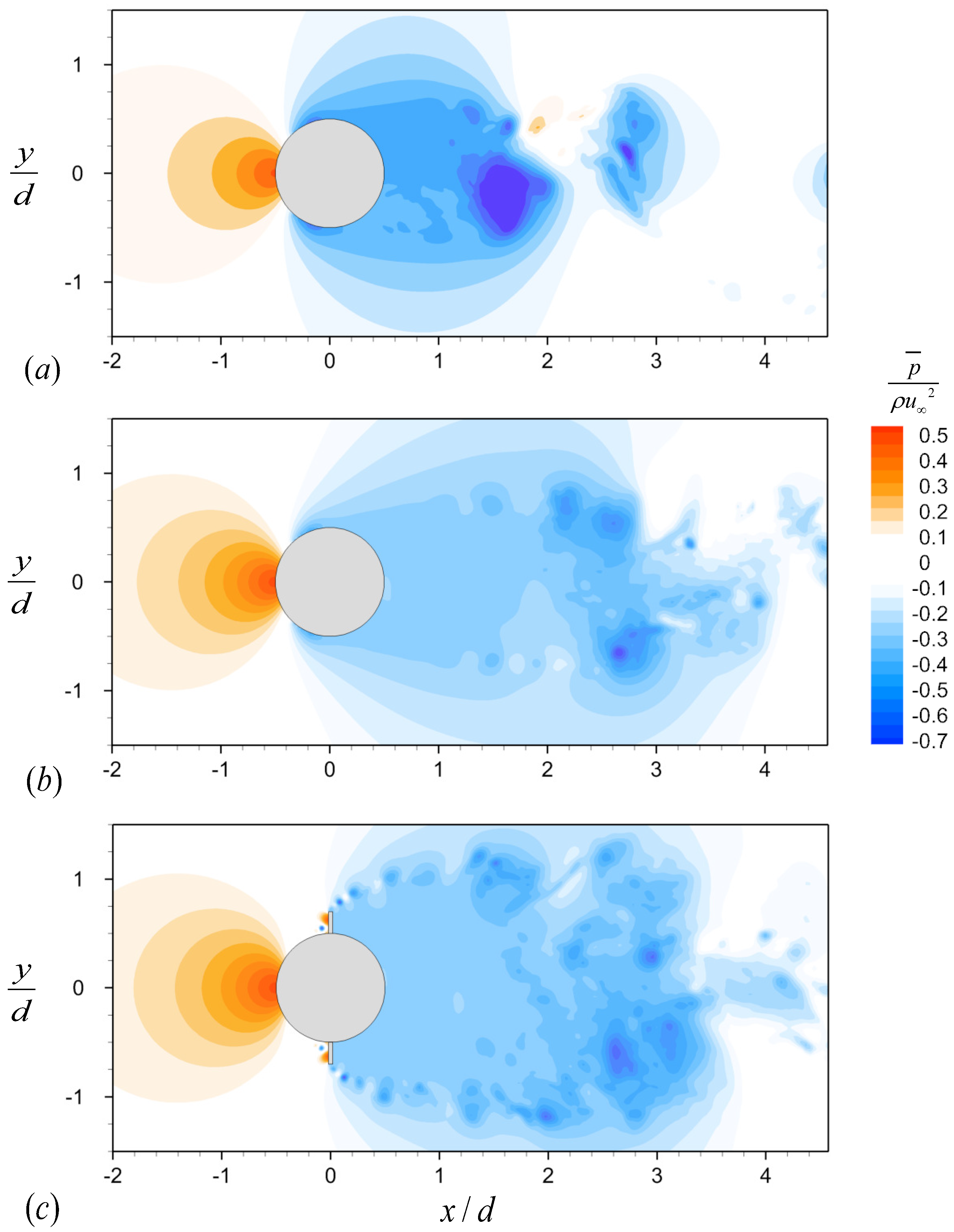 Mathematics 11 00968 g010