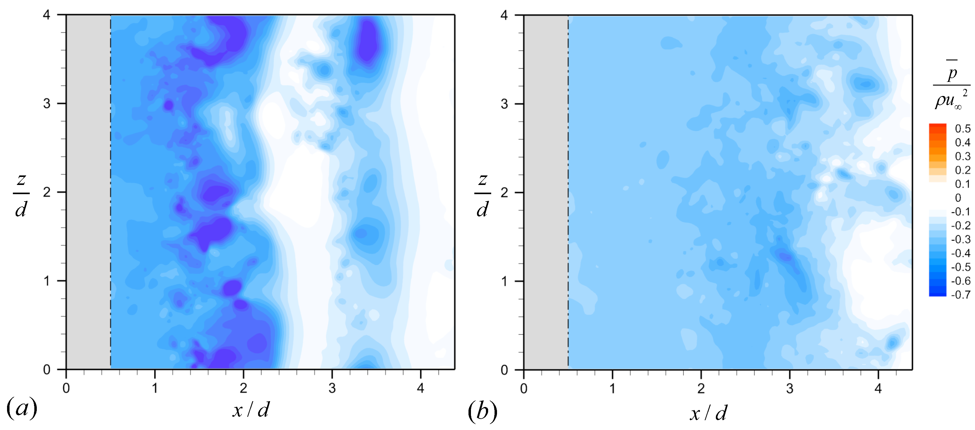 Mathematics 11 00968 g011