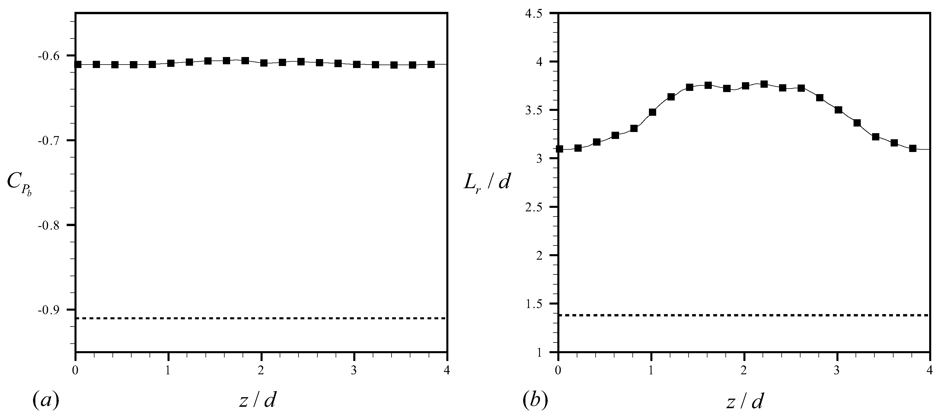 Mathematics 11 00968 g012
