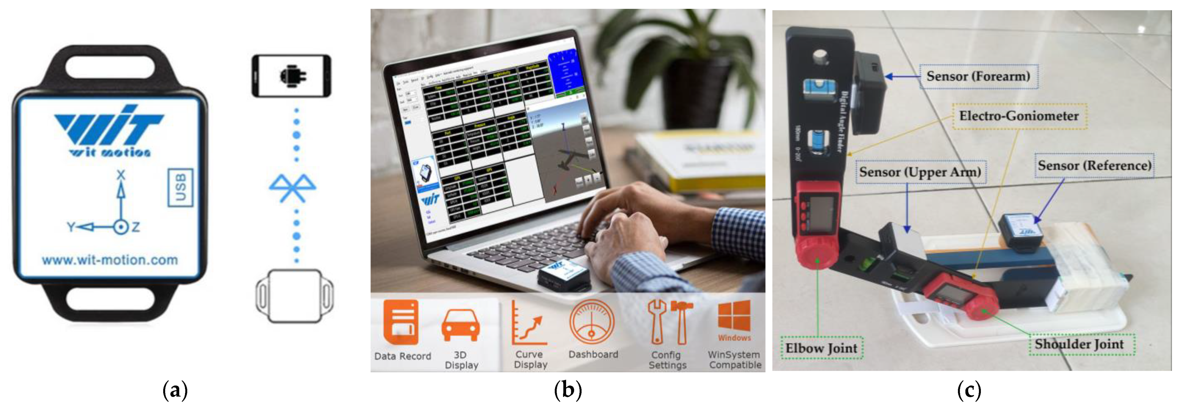 Mathematics 11 00970 g001 Mathematics 11 00970 g001