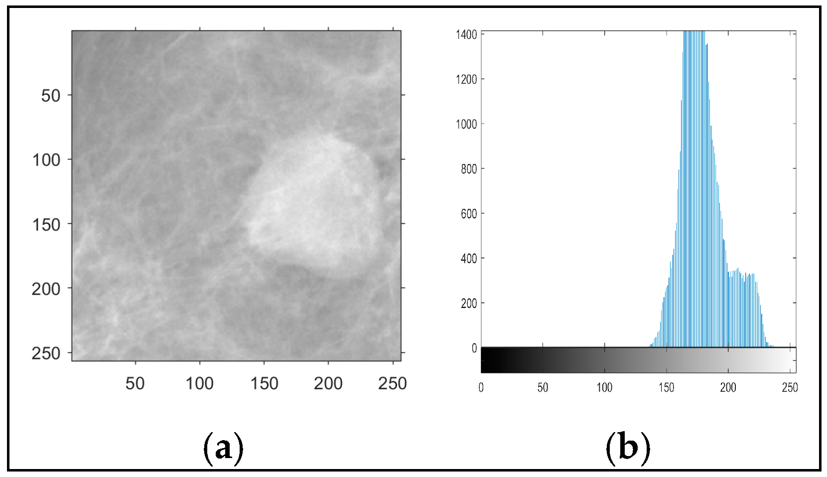 Mathematics 11 00976 g001 Mathematics 11 00976 g001