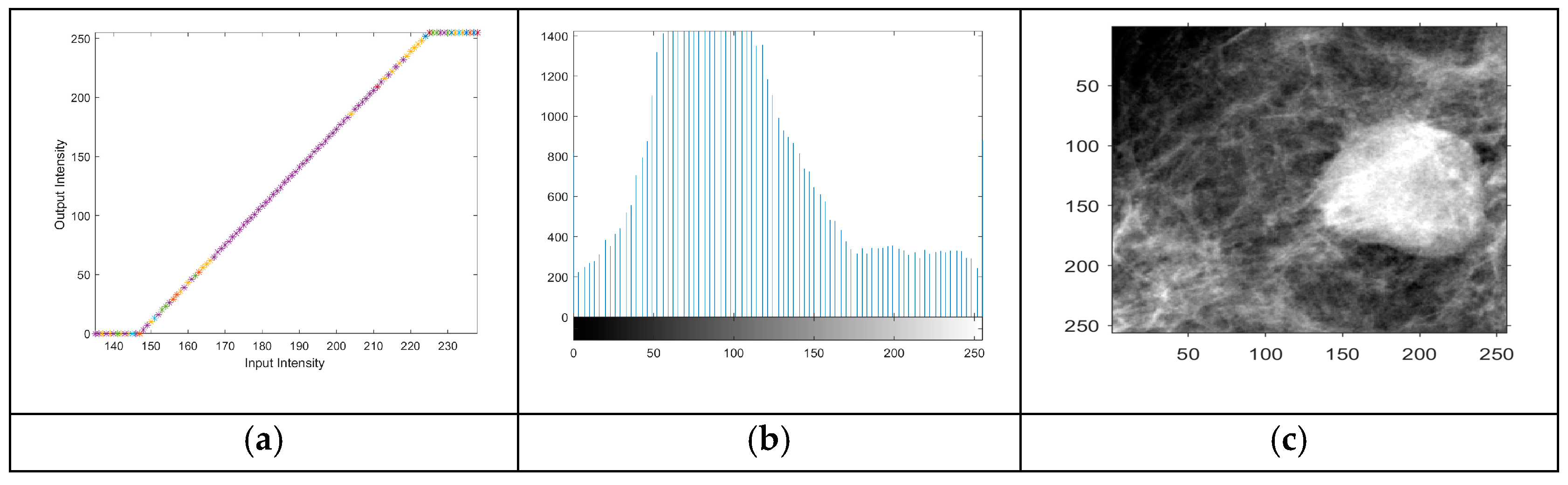 Mathematics 11 00976 g002 Mathematics 11 00976 g002