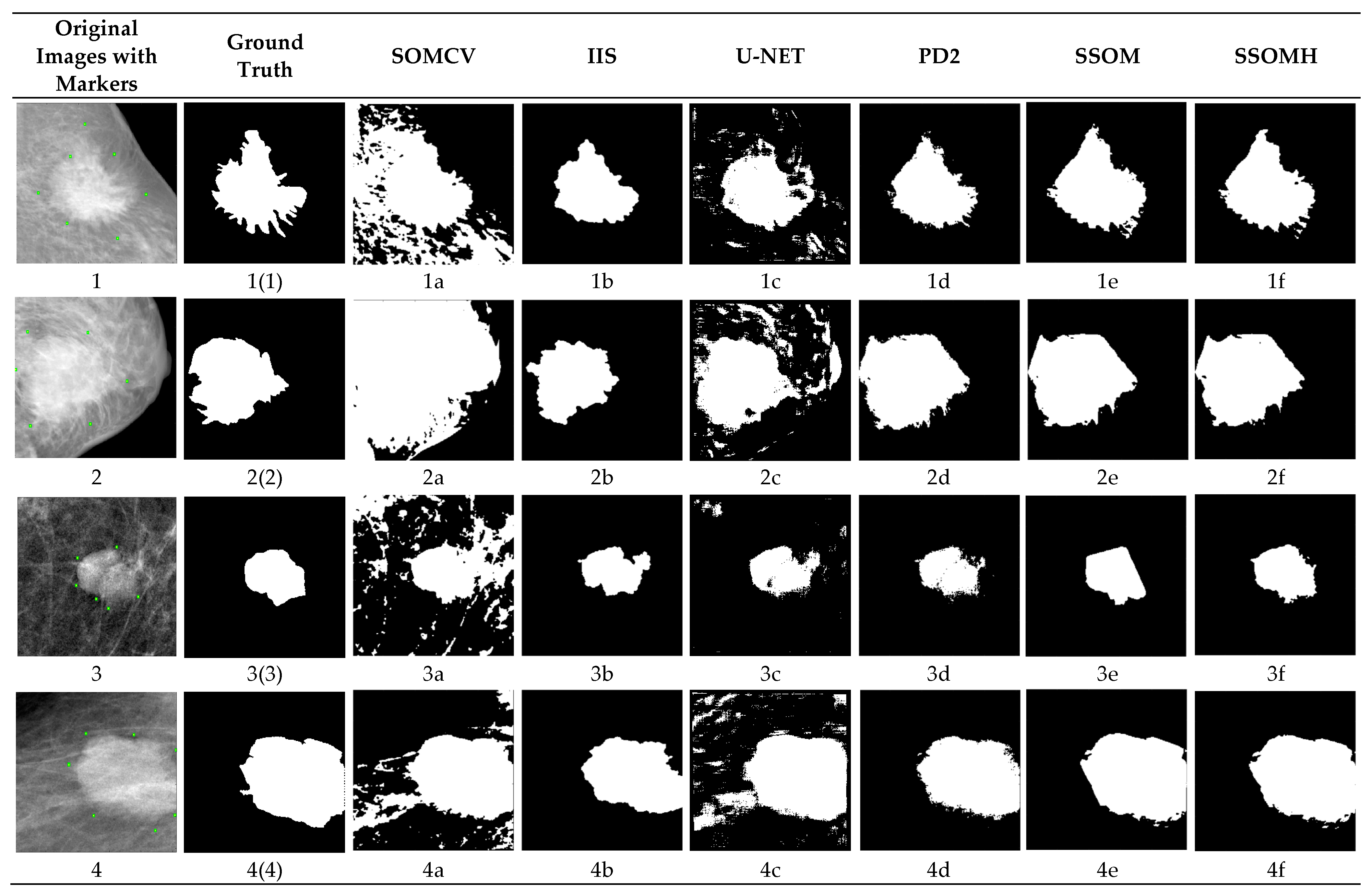 Mathematics 11 00976 g003 Mathematics 11 00976 g003
