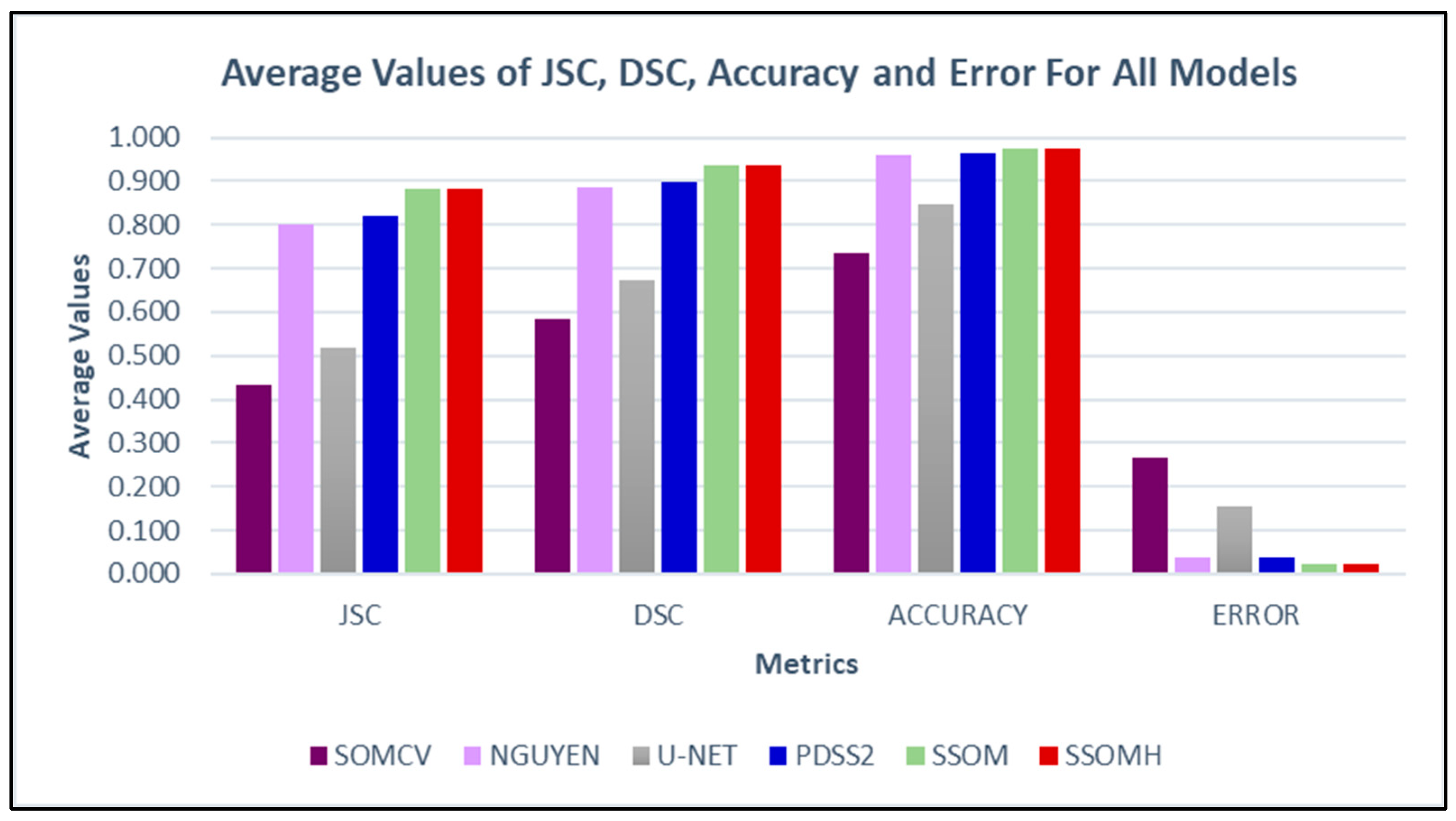 Mathematics 11 00976 g004 Mathematics 11 00976 g004