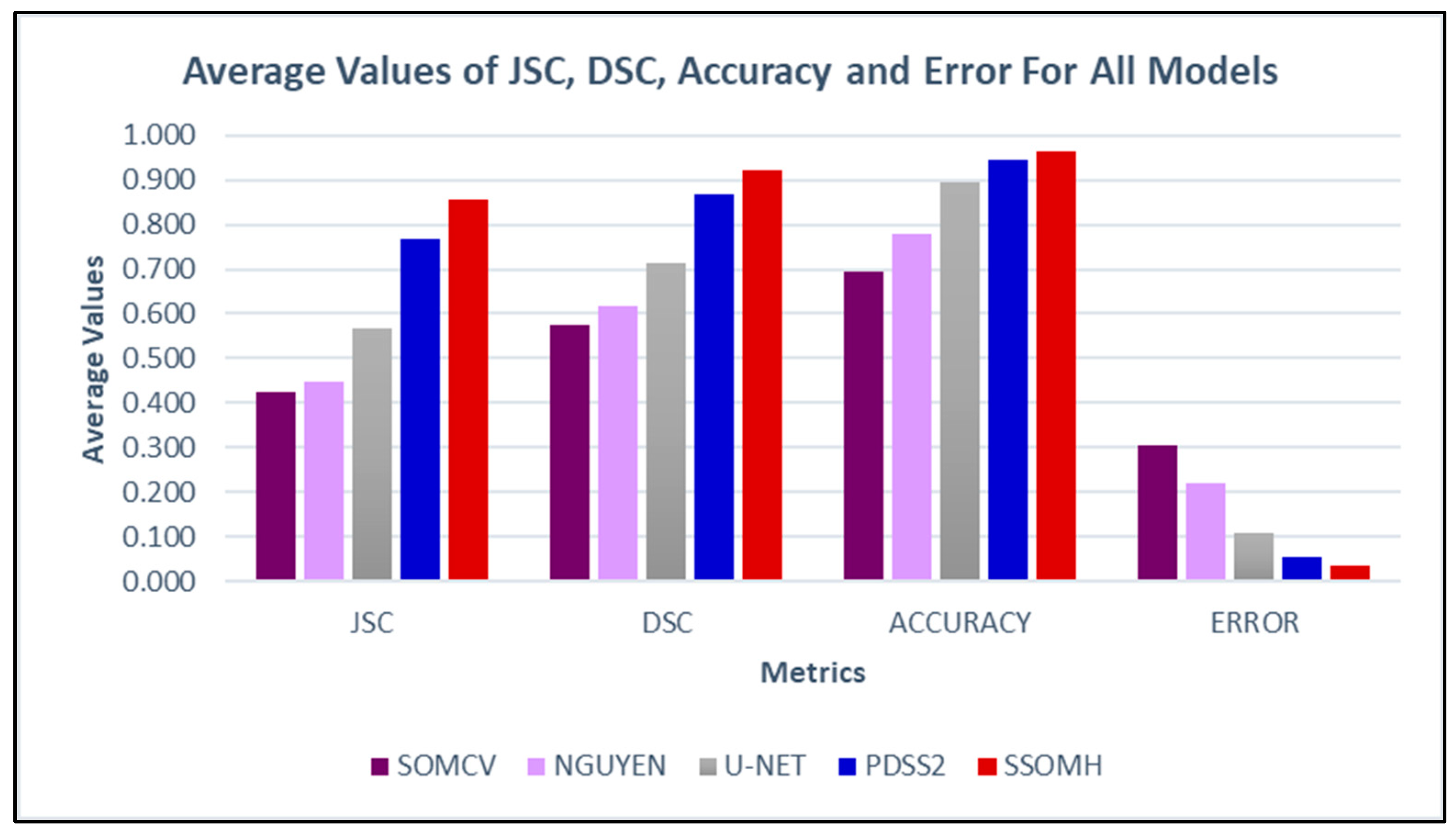 Mathematics 11 00976 g006 Mathematics 11 00976 g006