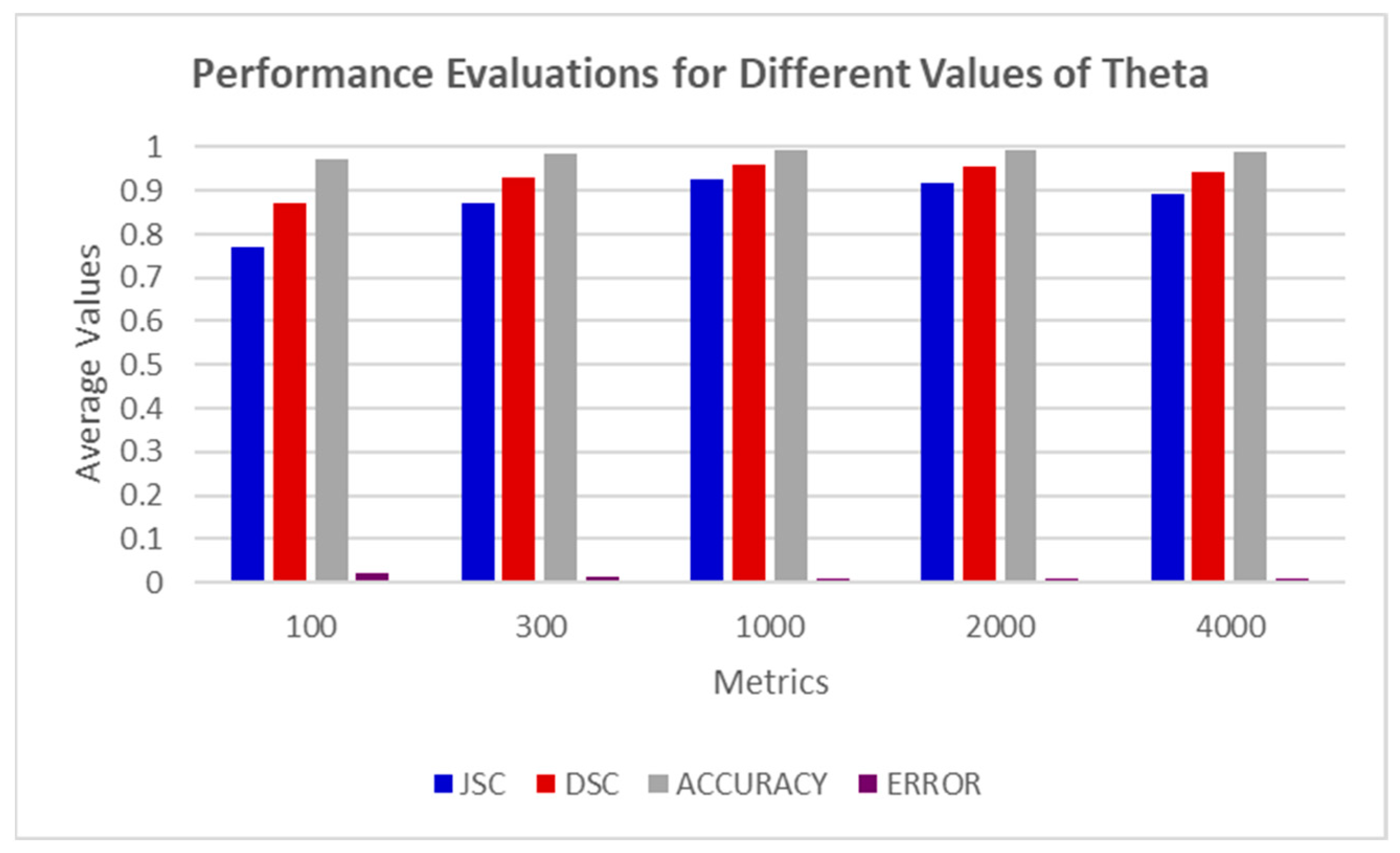 Mathematics 11 00976 g008 Mathematics 11 00976 g008