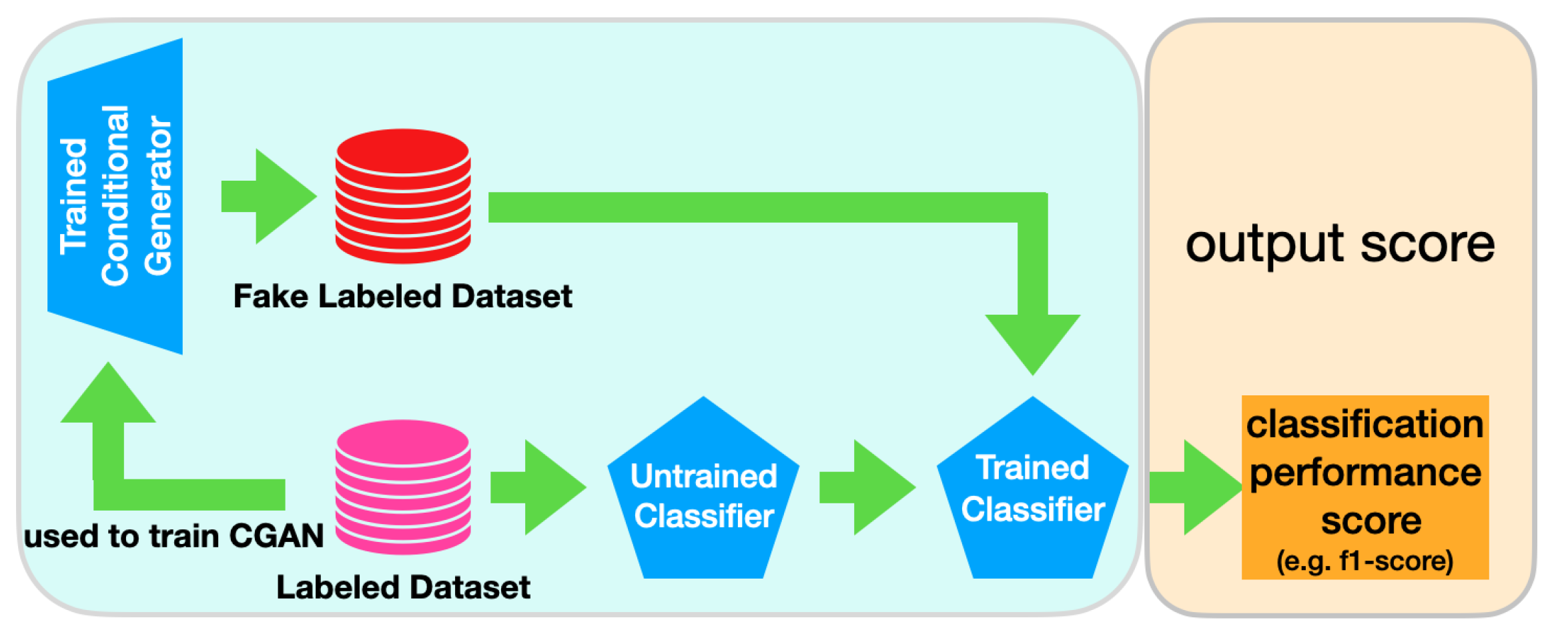 Mathematics 11 00977 g002