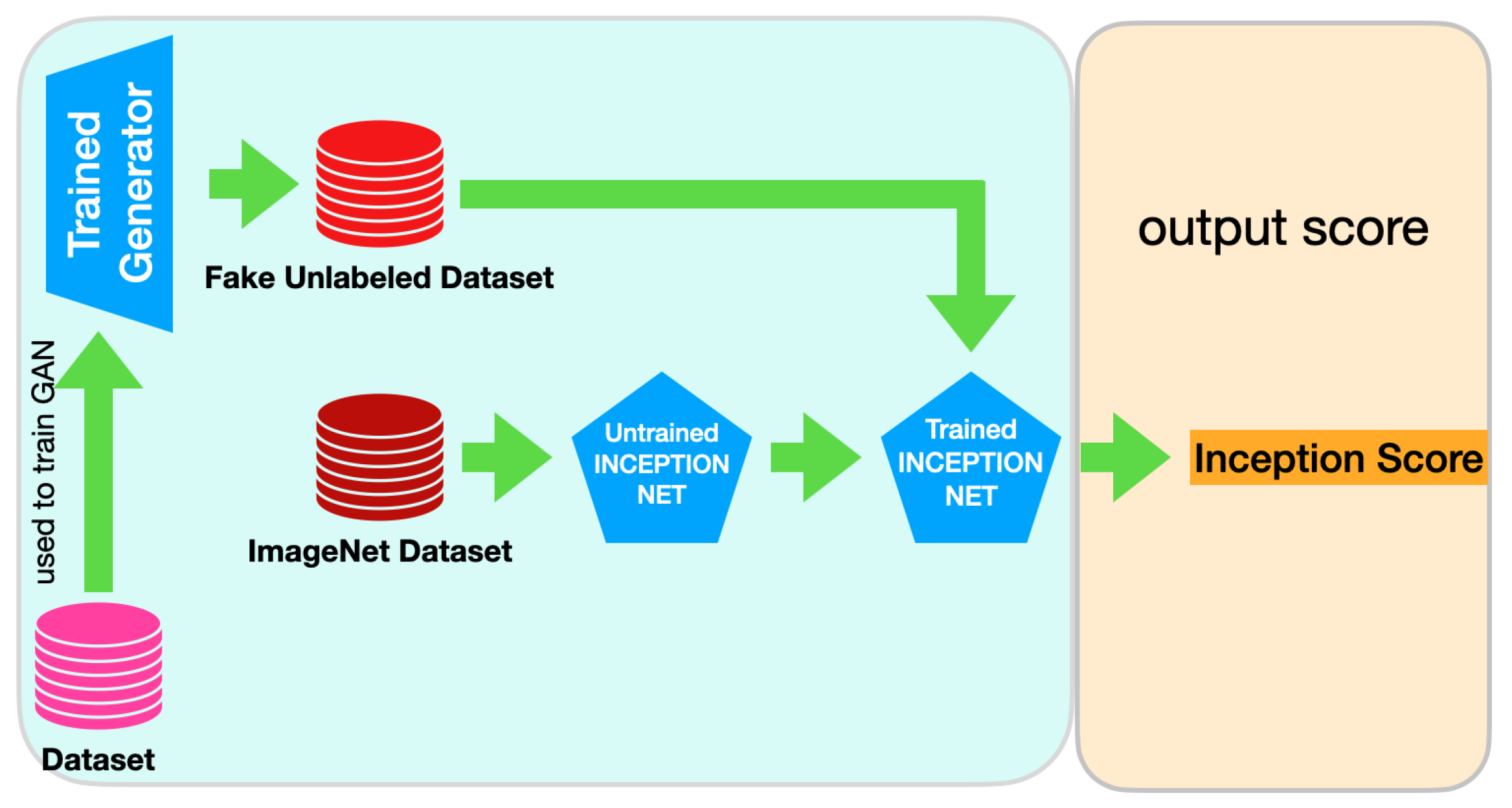 Mathematics 11 00977 g003