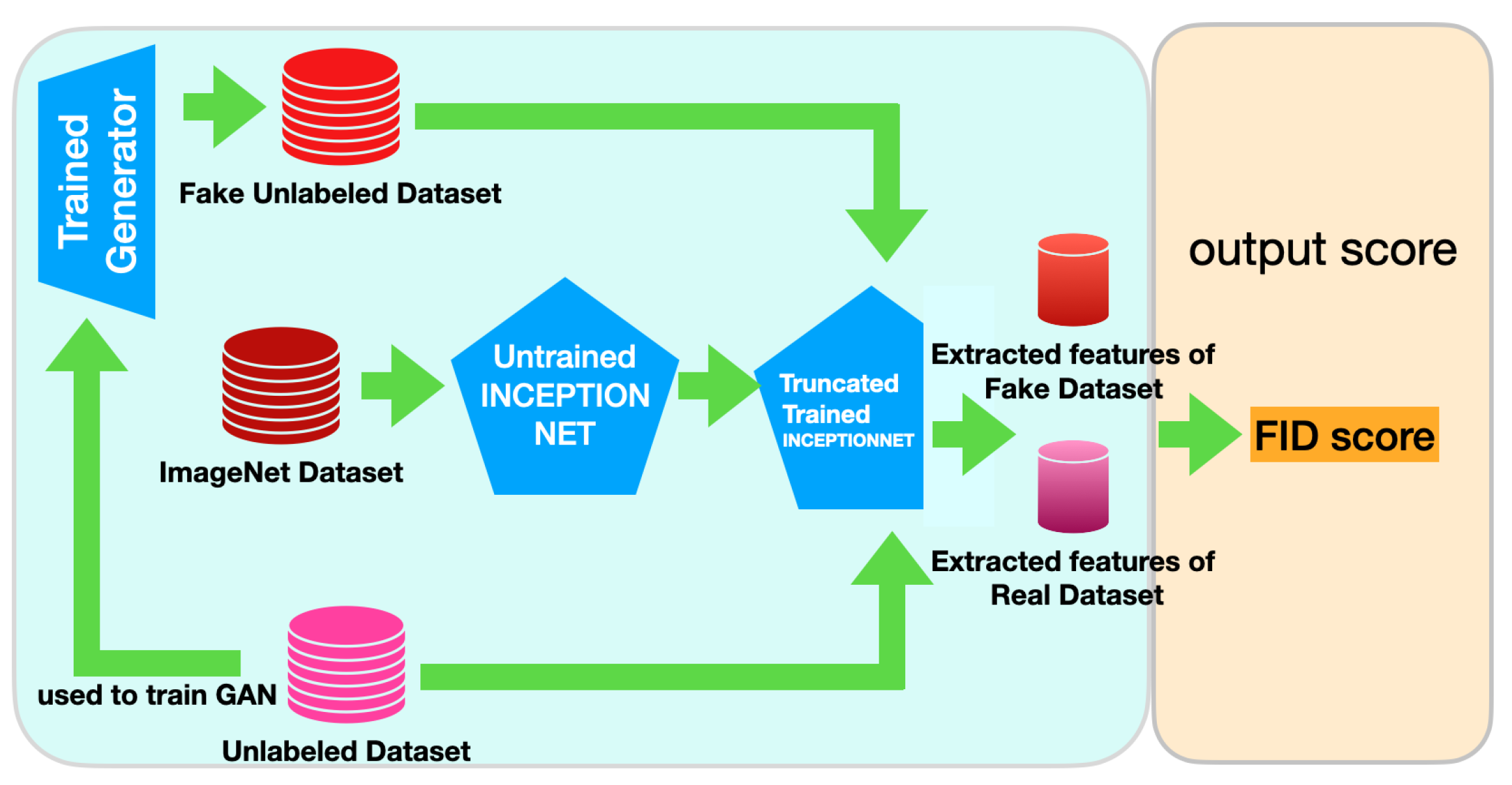 Mathematics 11 00977 g004