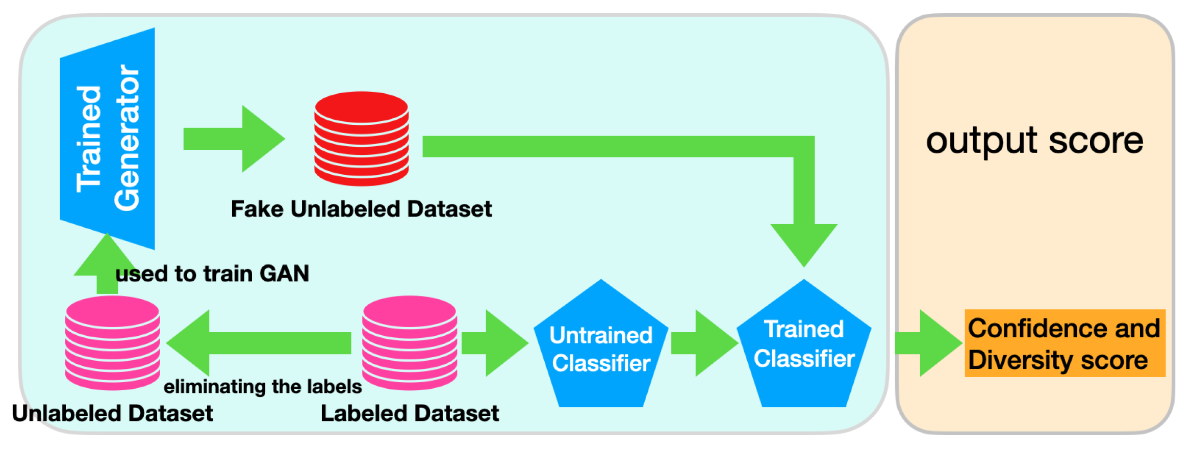 Mathematics 11 00977 g006