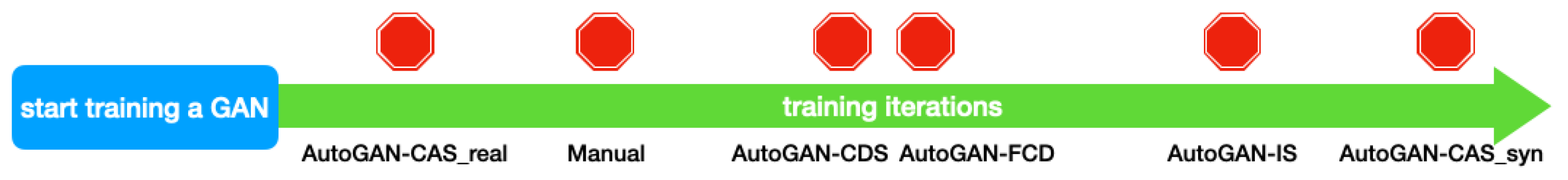 Mathematics 11 00977 g007