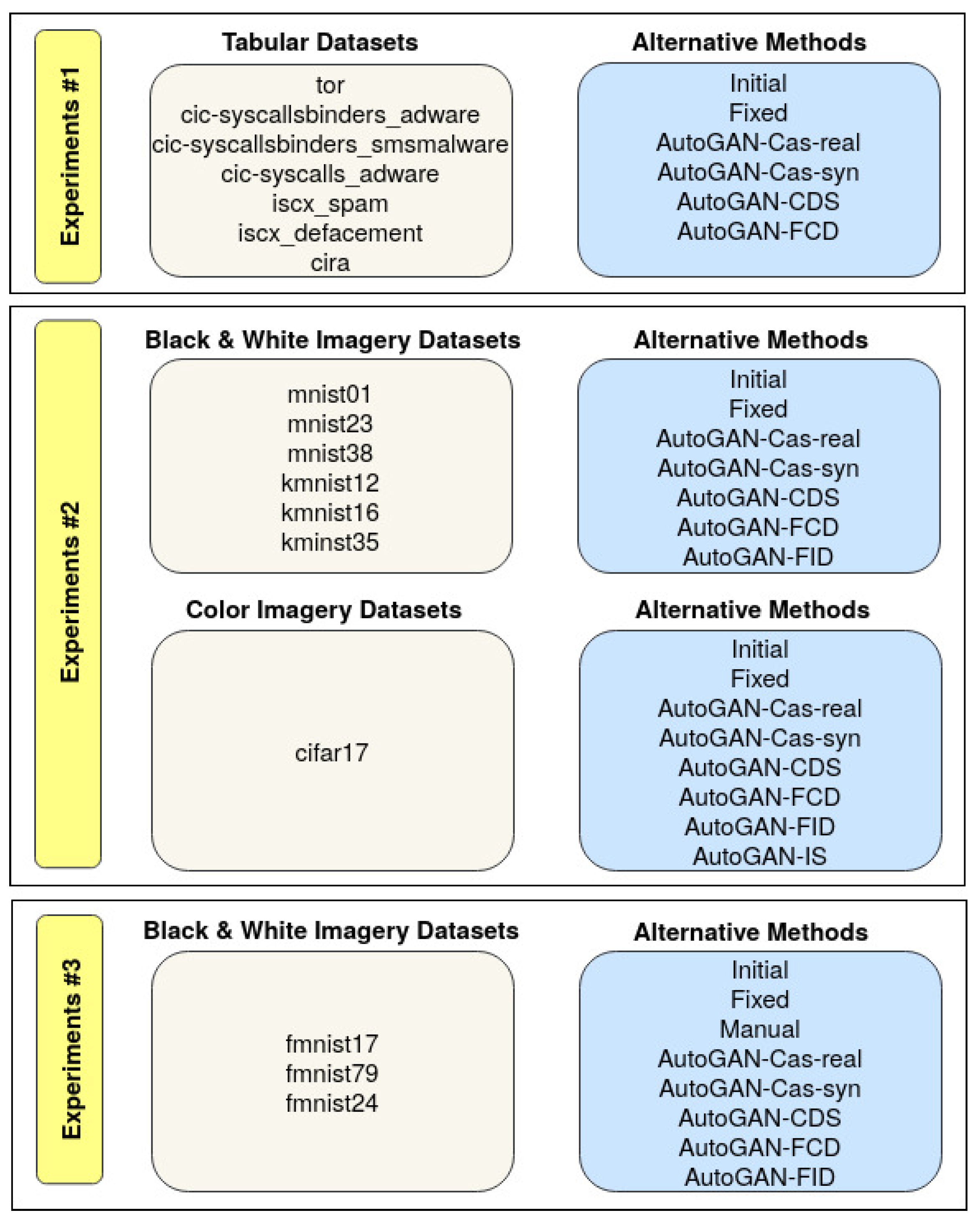Mathematics 11 00977 g009