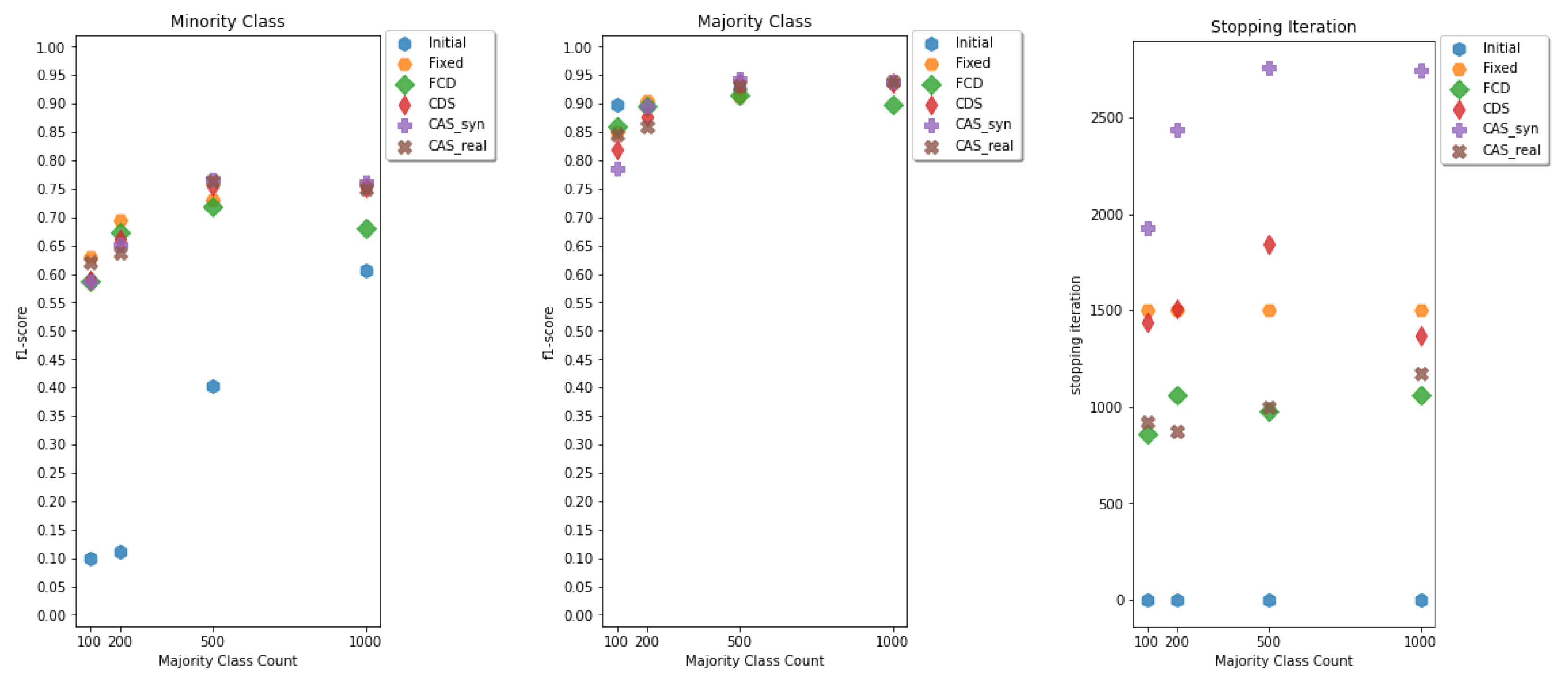 Mathematics 11 00977 g011