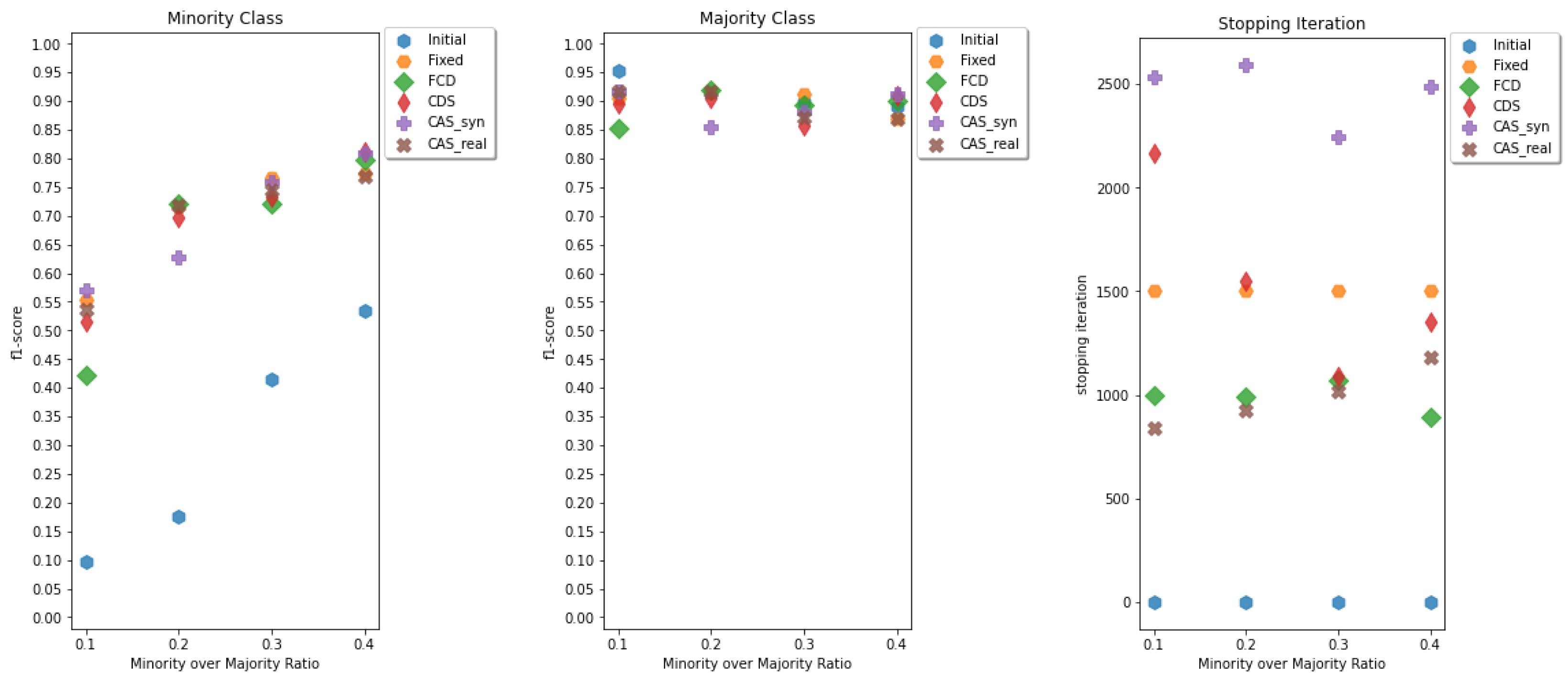 Mathematics 11 00977 g012