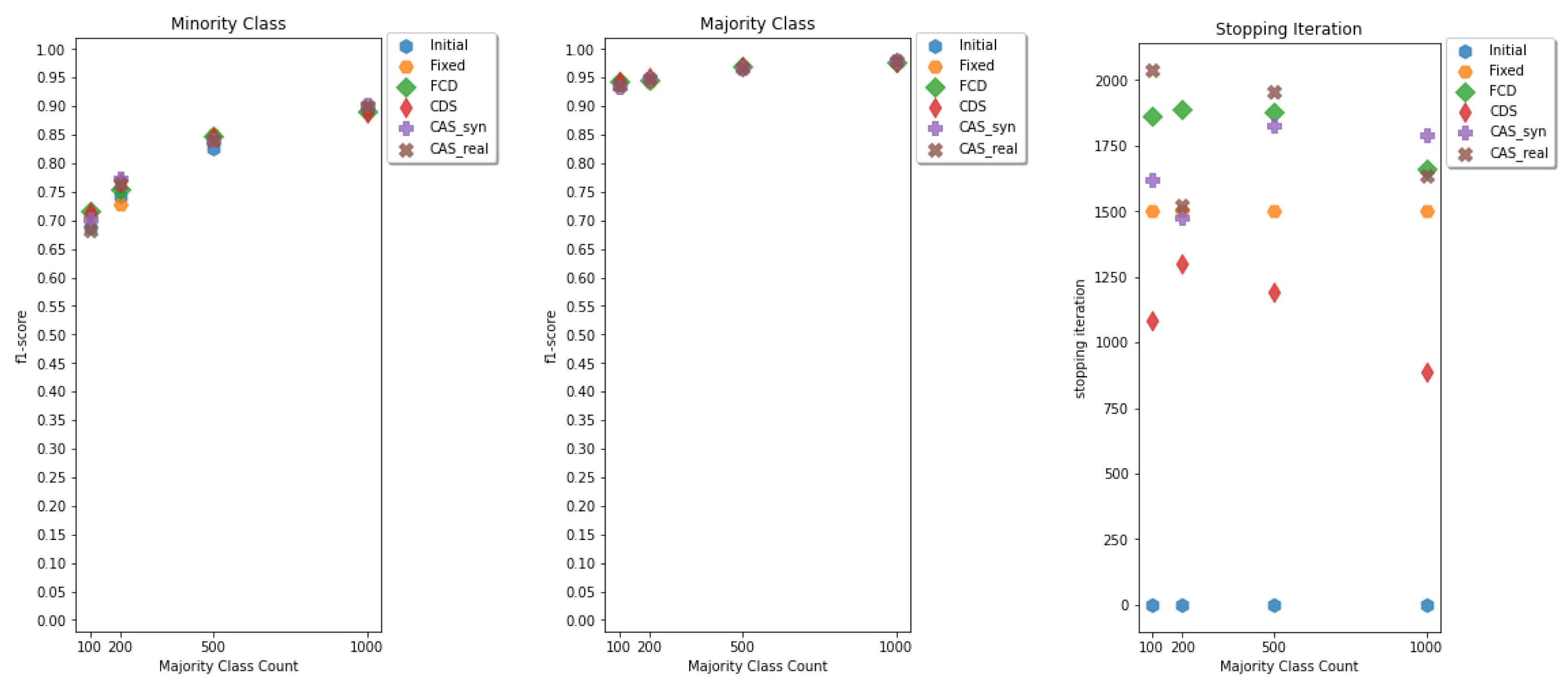 Mathematics 11 00977 g013