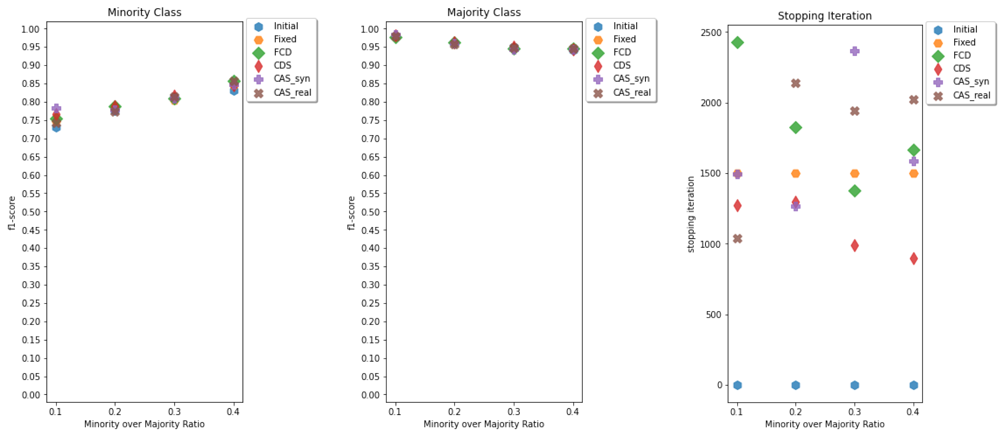 Mathematics 11 00977 g014