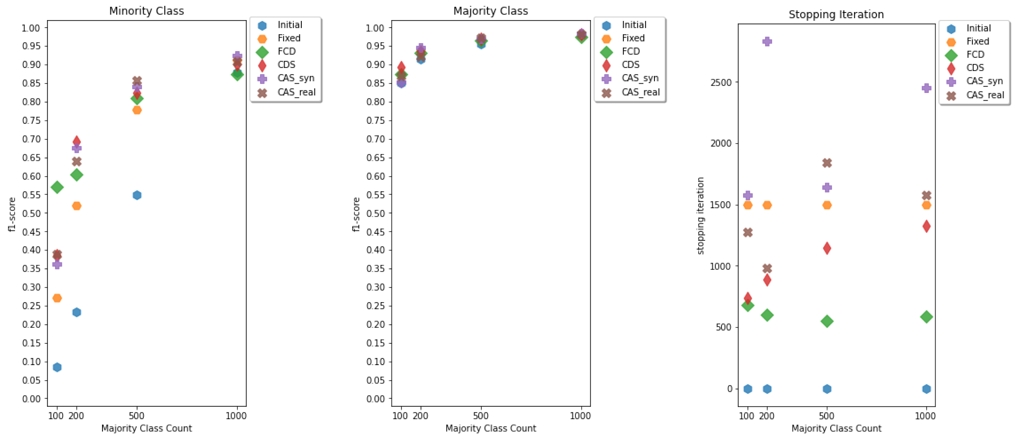 Mathematics 11 00977 g015