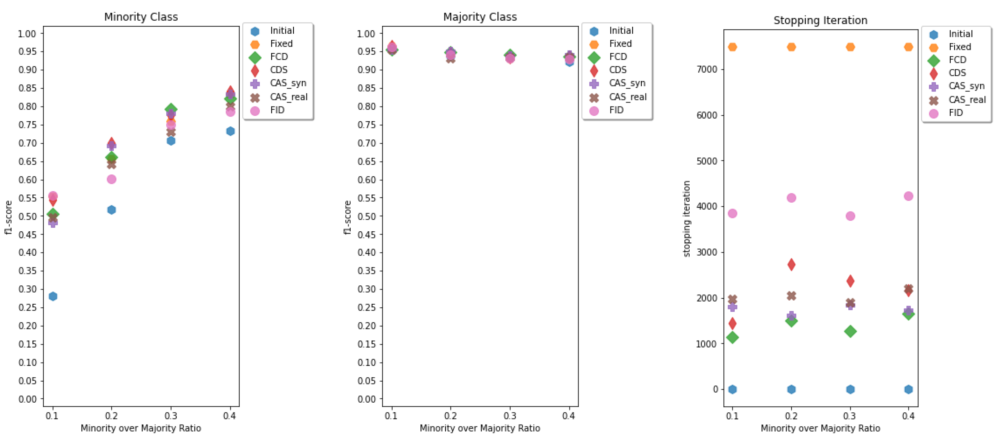 Mathematics 11 00977 g017