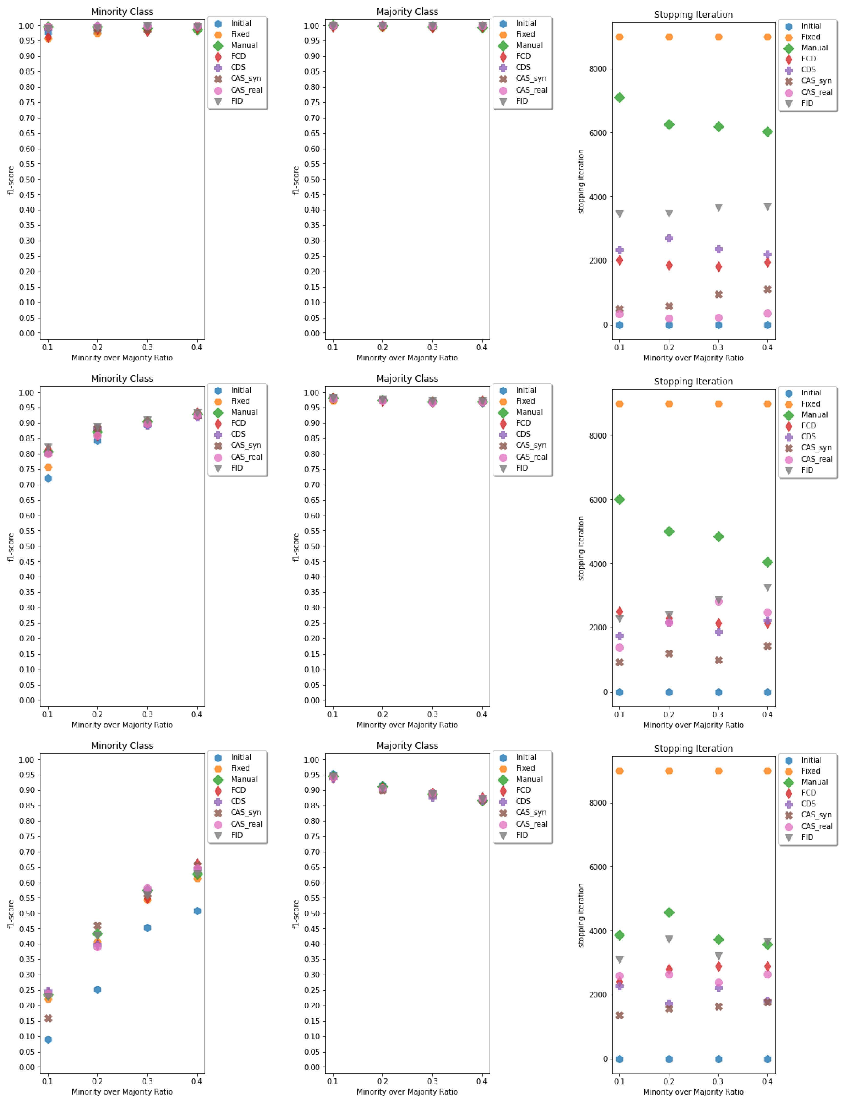 Mathematics 11 00977 g019