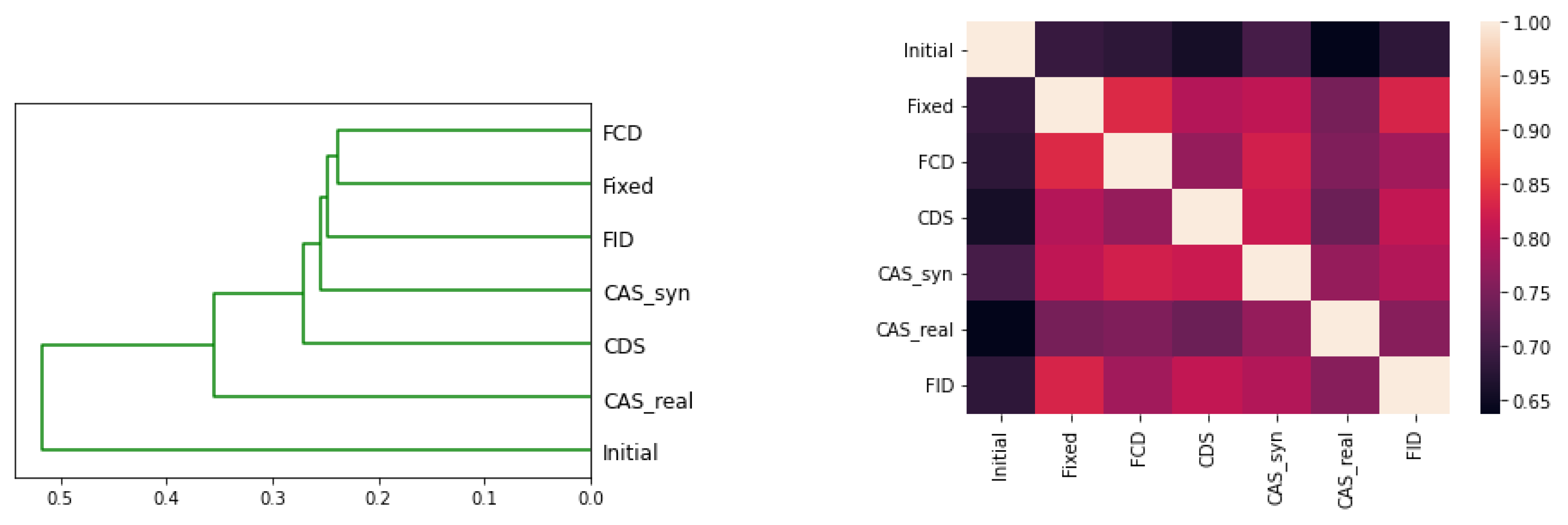 Mathematics 11 00977 g021