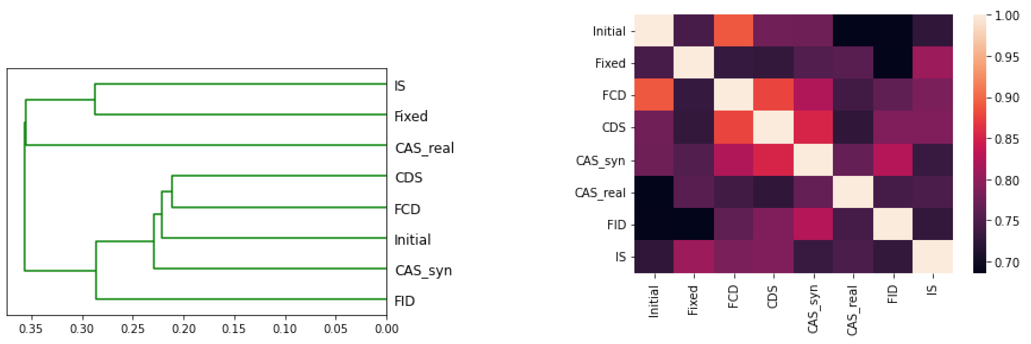 Mathematics 11 00977 g022