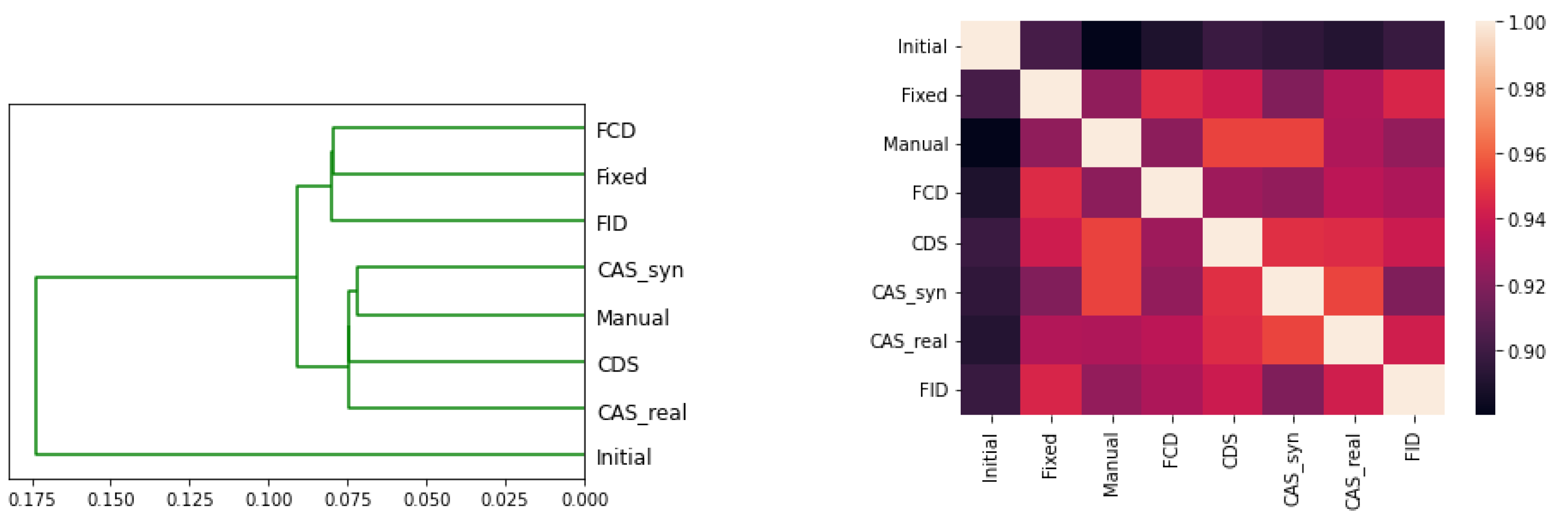 Mathematics 11 00977 g023