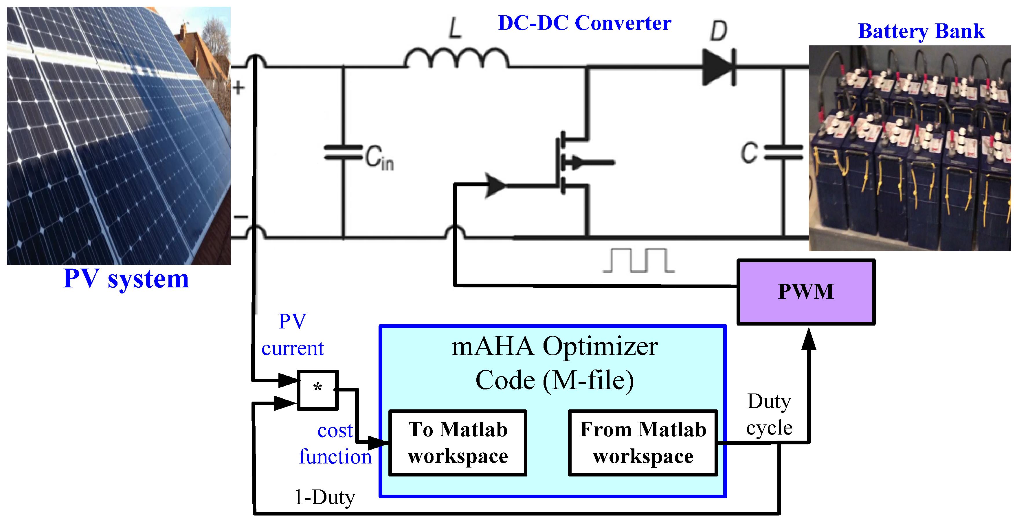 Mathematics 11 00979 g004 Mathematics 11 00979 g004