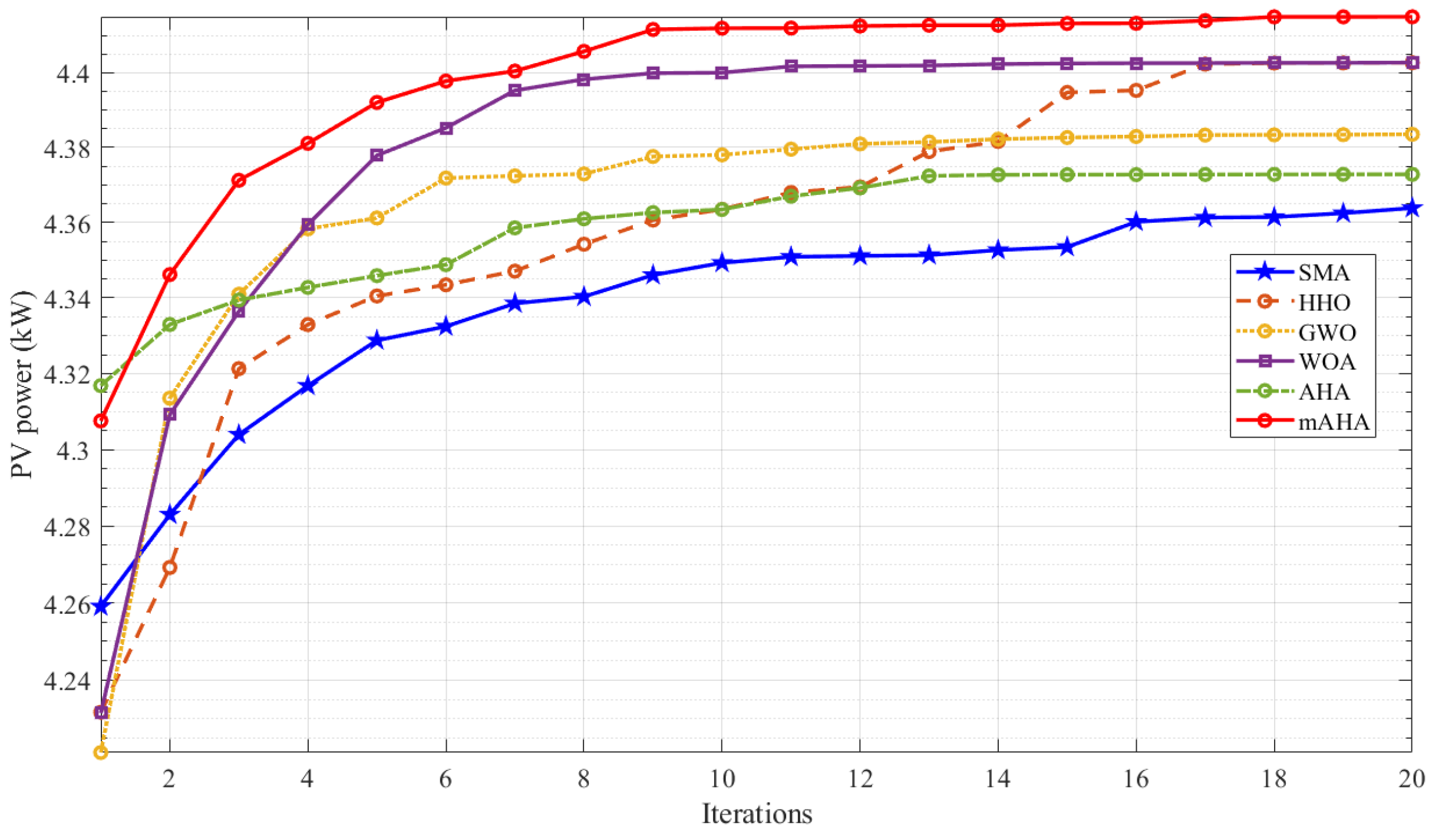 Mathematics 11 00979 g007 Mathematics 11 00979 g007