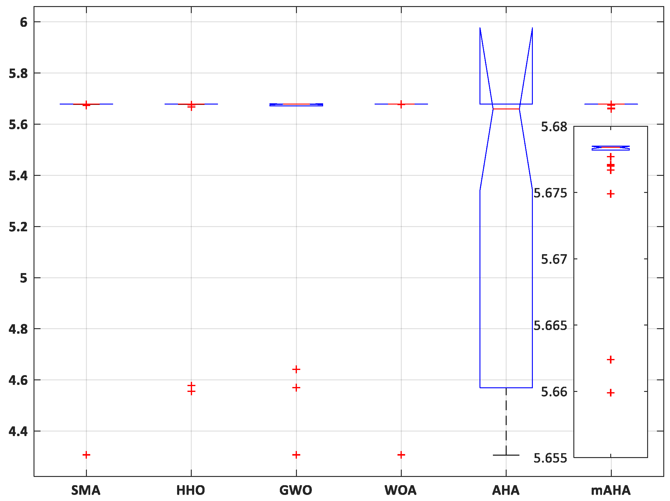 Mathematics 11 00979 g008 Mathematics 11 00979 g008