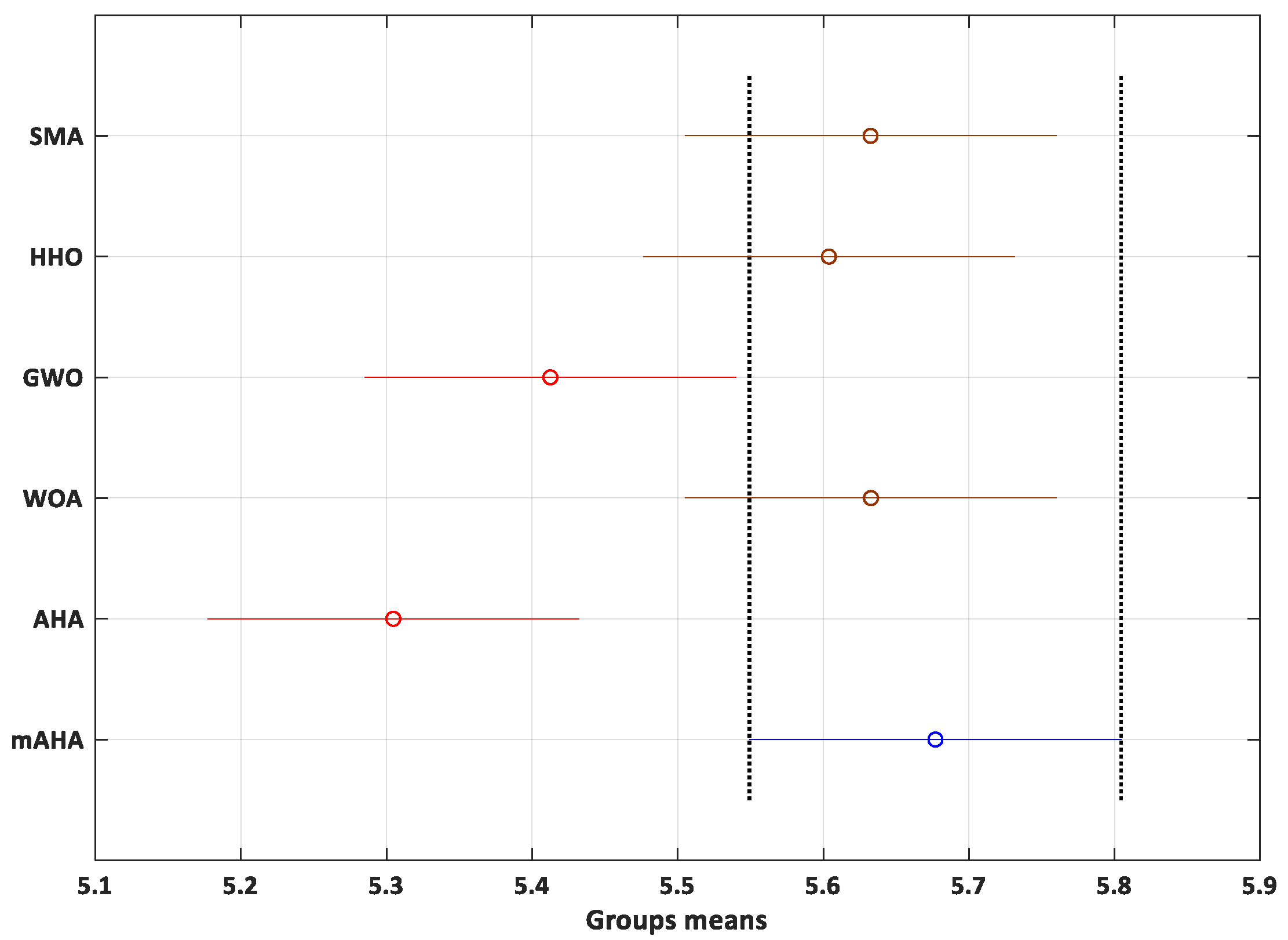 Mathematics 11 00979 g009 Mathematics 11 00979 g009