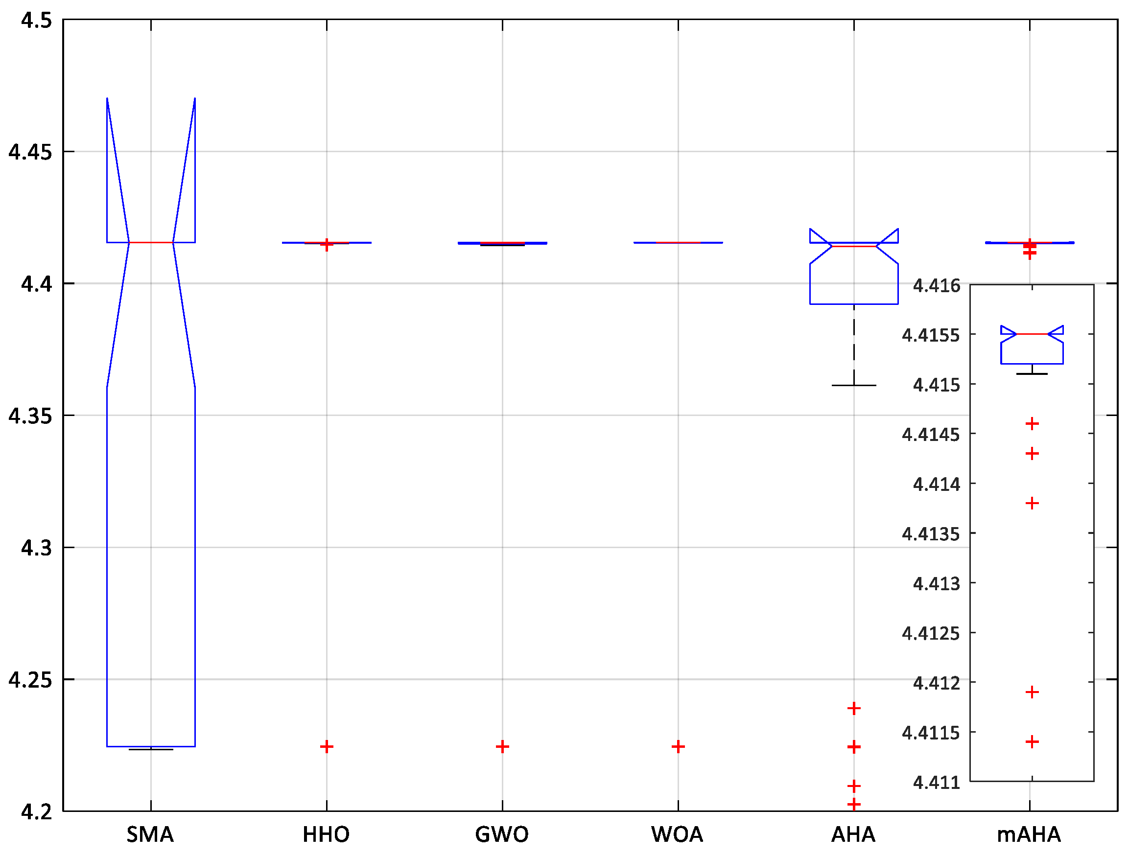 Mathematics 11 00979 g010 Mathematics 11 00979 g010