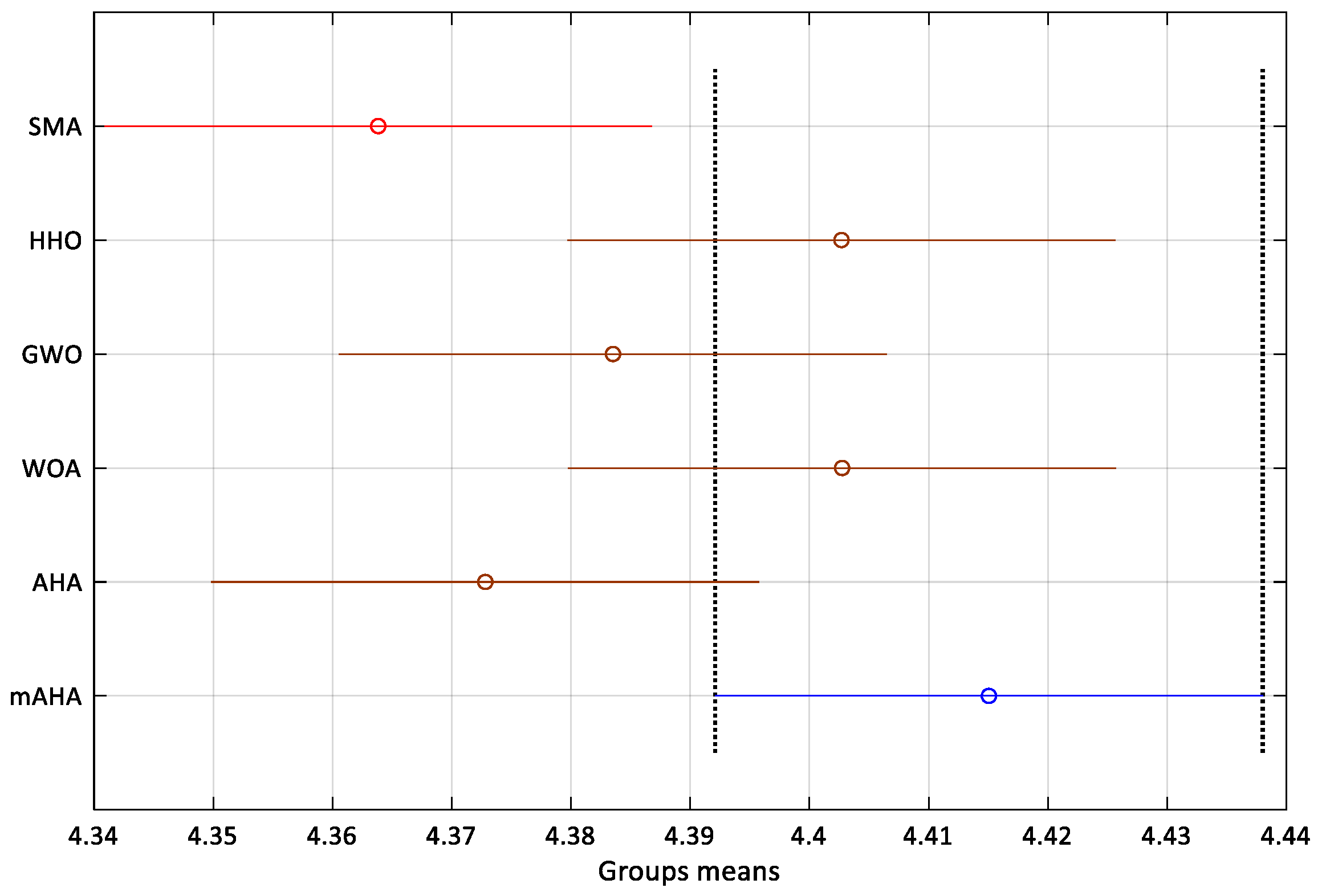 Mathematics 11 00979 g011 Mathematics 11 00979 g011