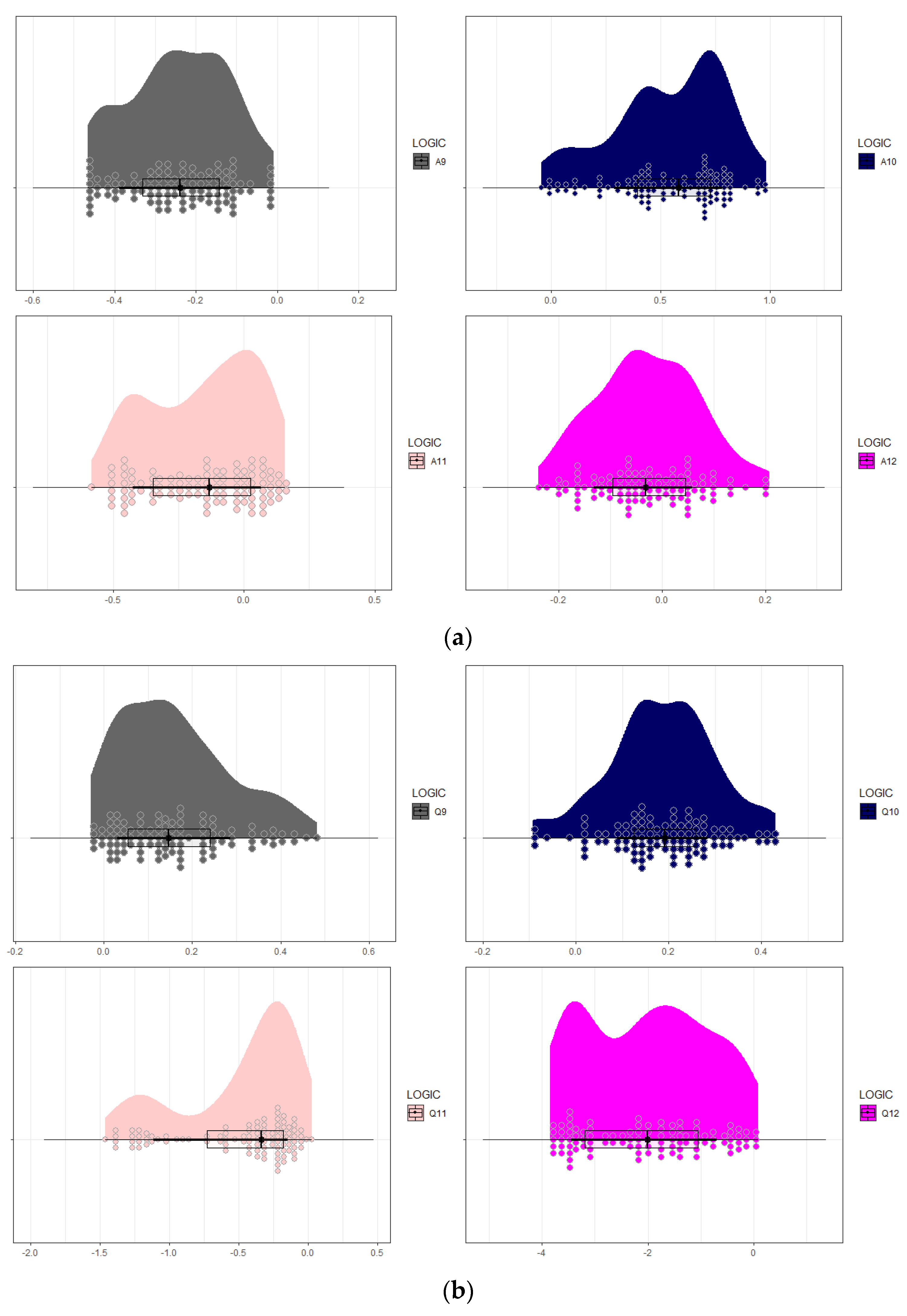 Mathematics 11 00984 g016 Mathematics 11 00984 g016