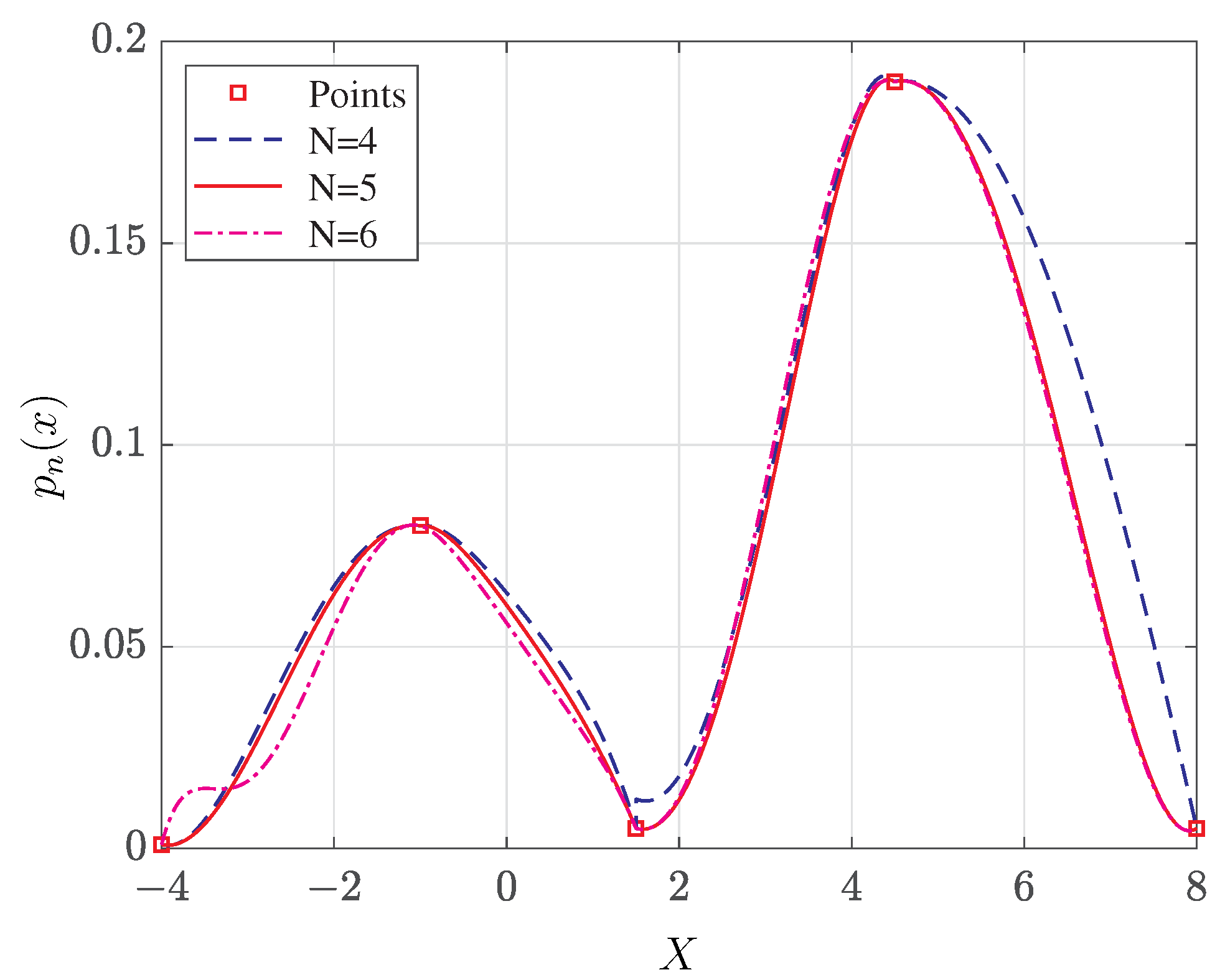 Mathematics 11 00985 g001 Mathematics 11 00985 g001