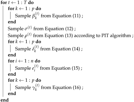 Mathematics 11 00987 i001 Mathematics 11 00987 i001