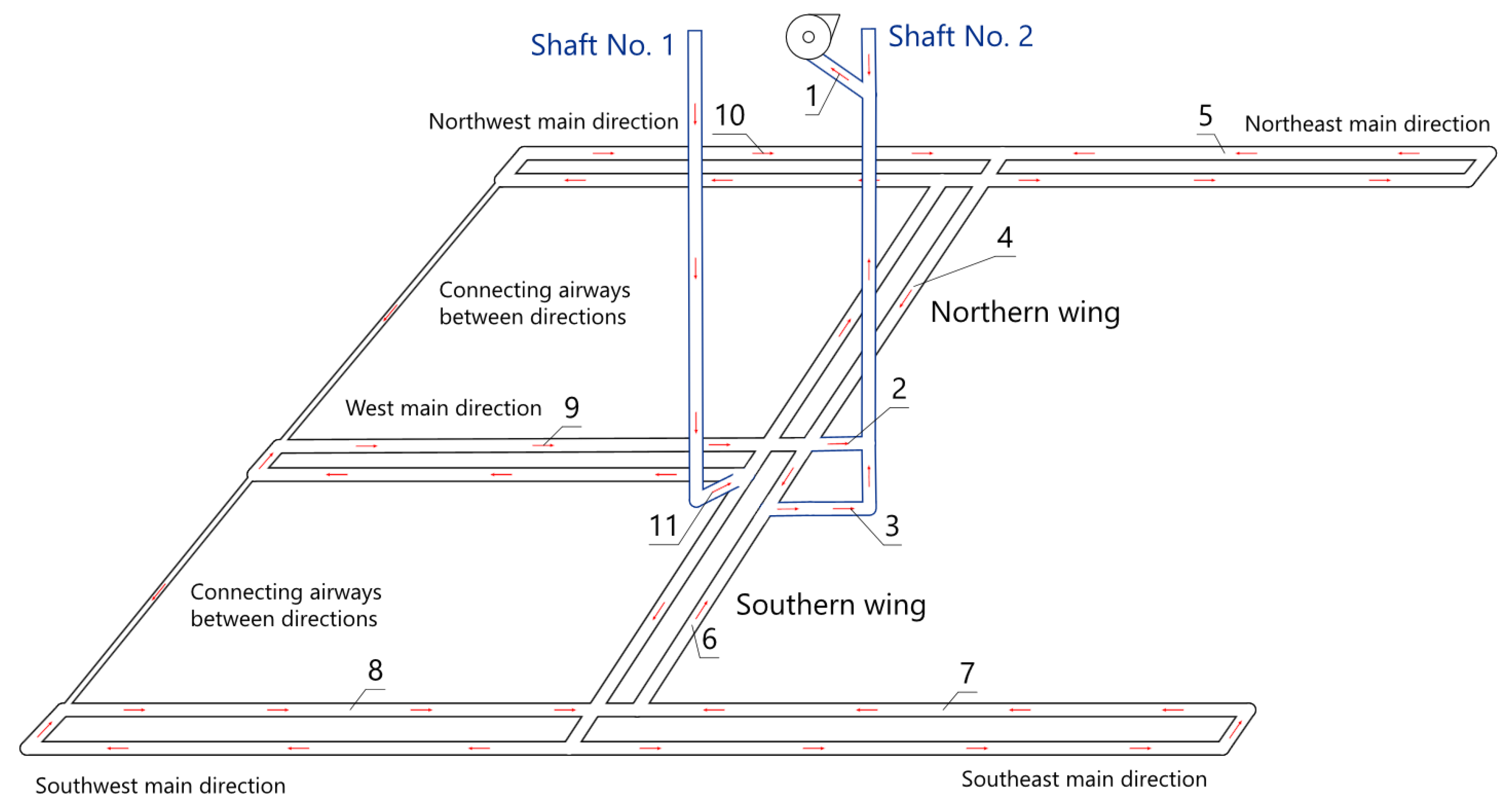 Mathematics 11 00989 g002 Mathematics 11 00989 g002
