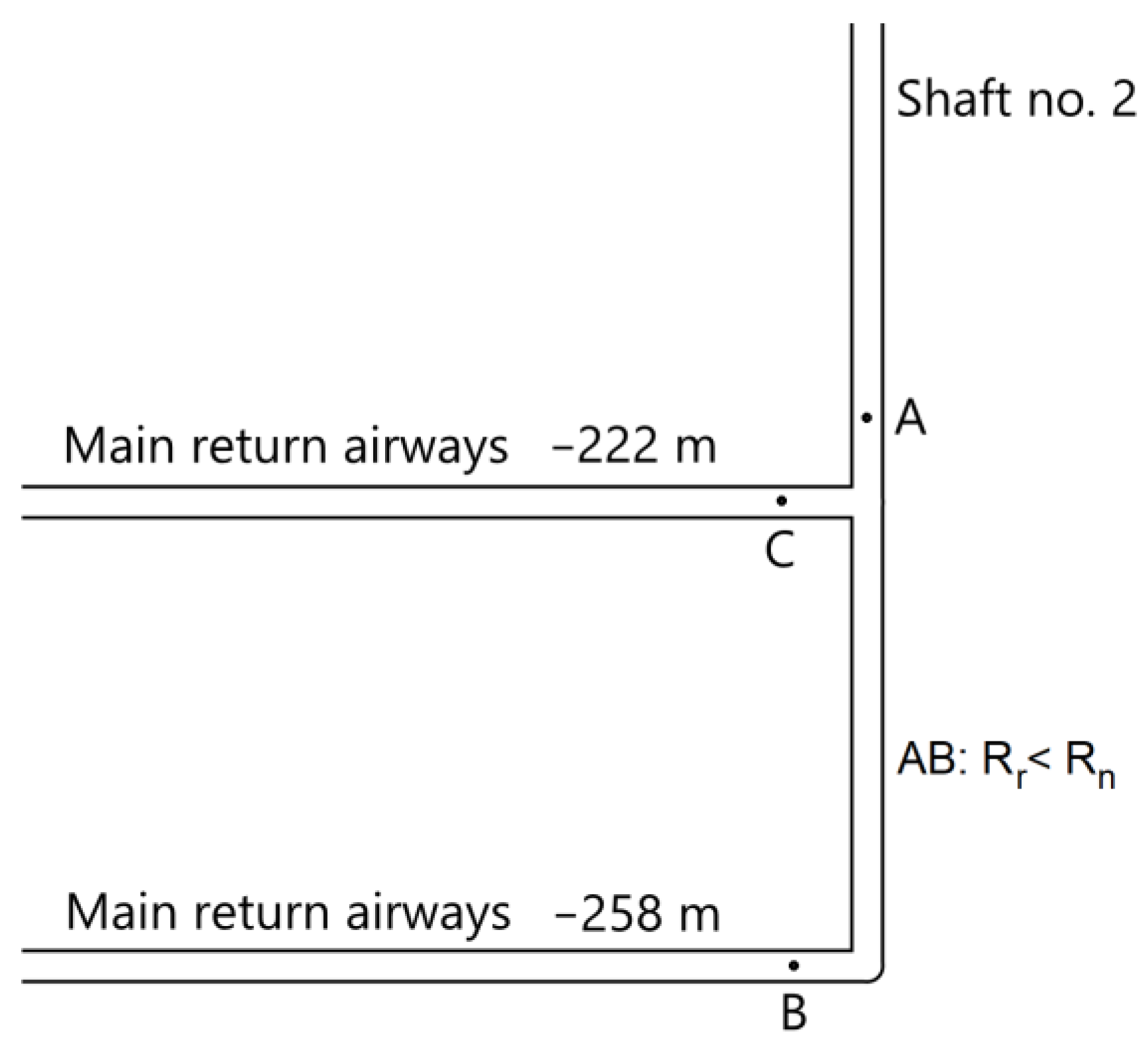Mathematics 11 00989 g004 Mathematics 11 00989 g004